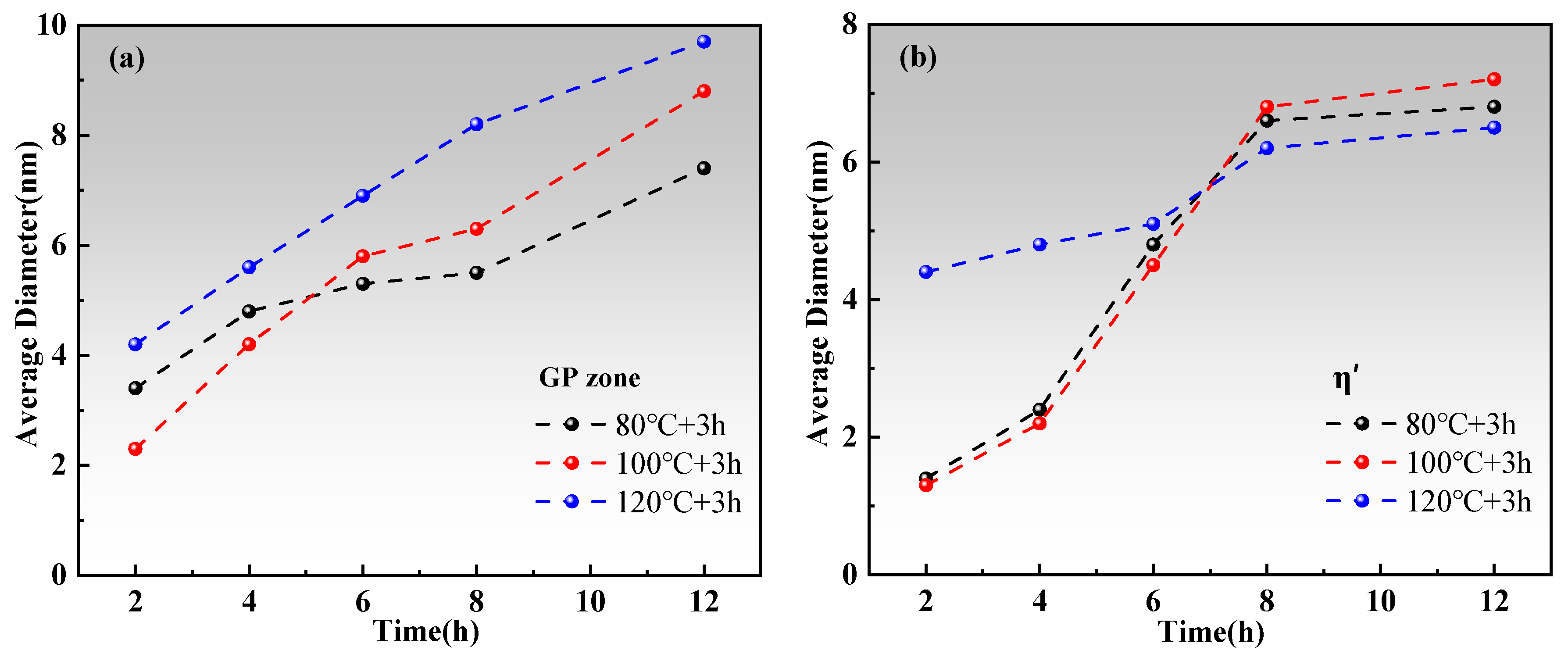 Coatings 16 00247 g010