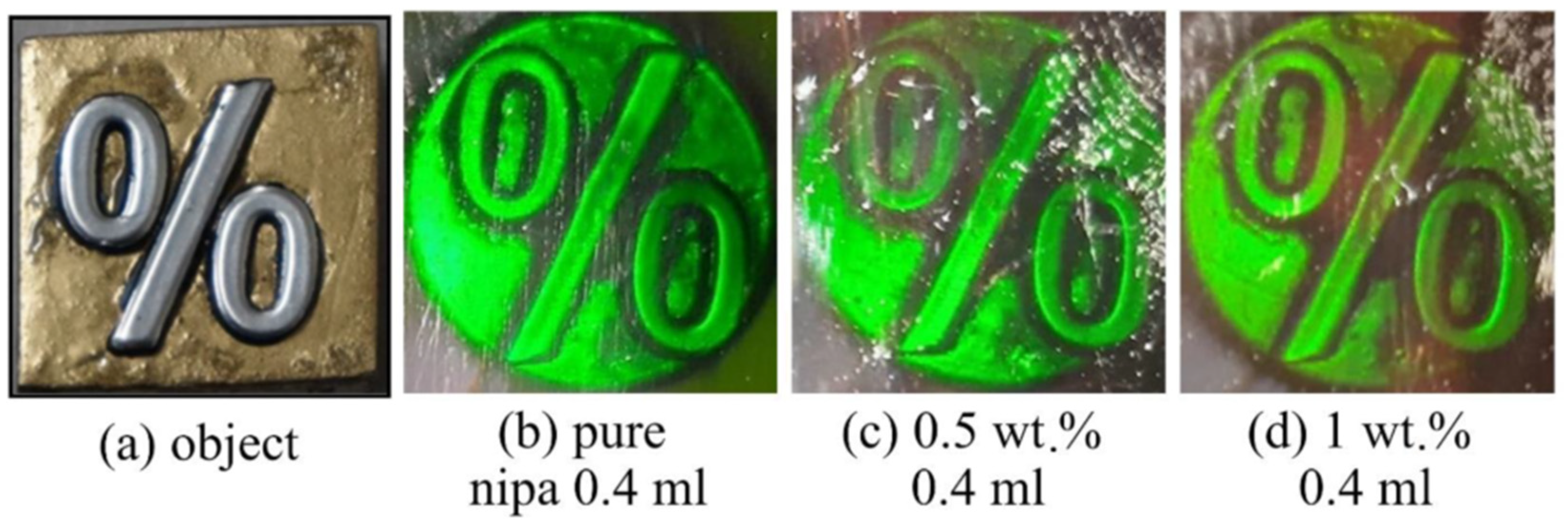 Coatings 16 00249 g014