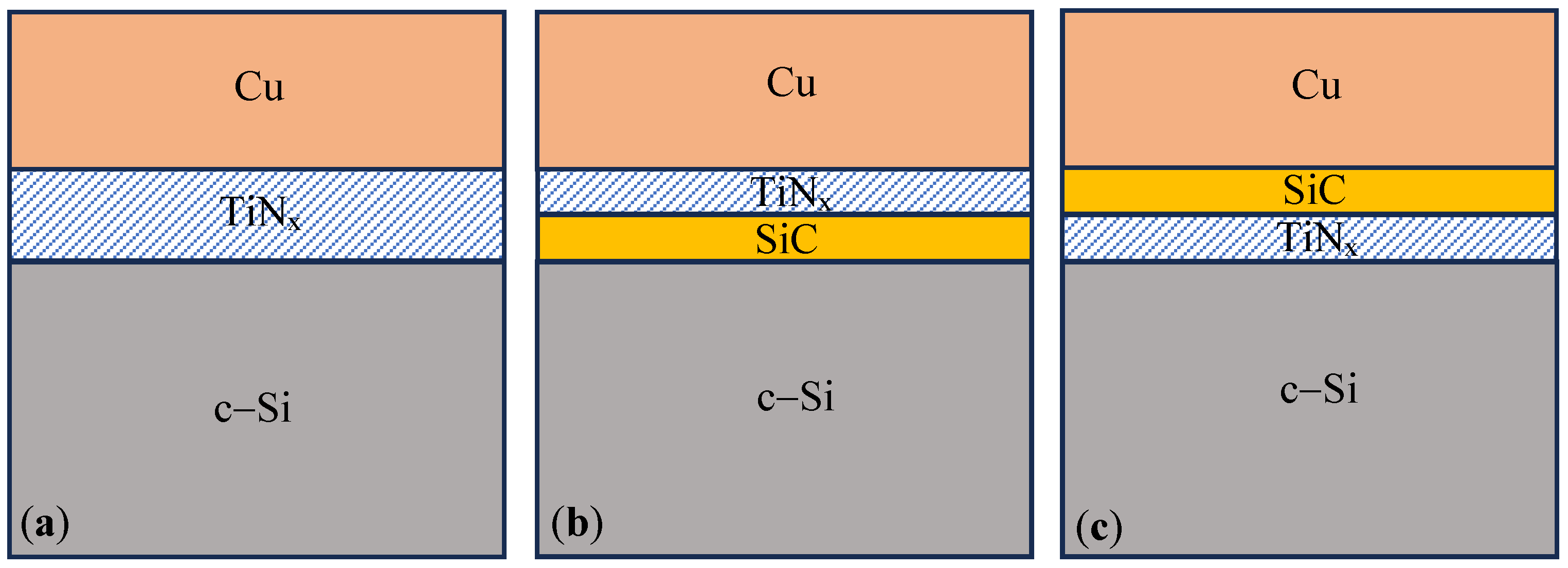 Coatings 16 00276 g001