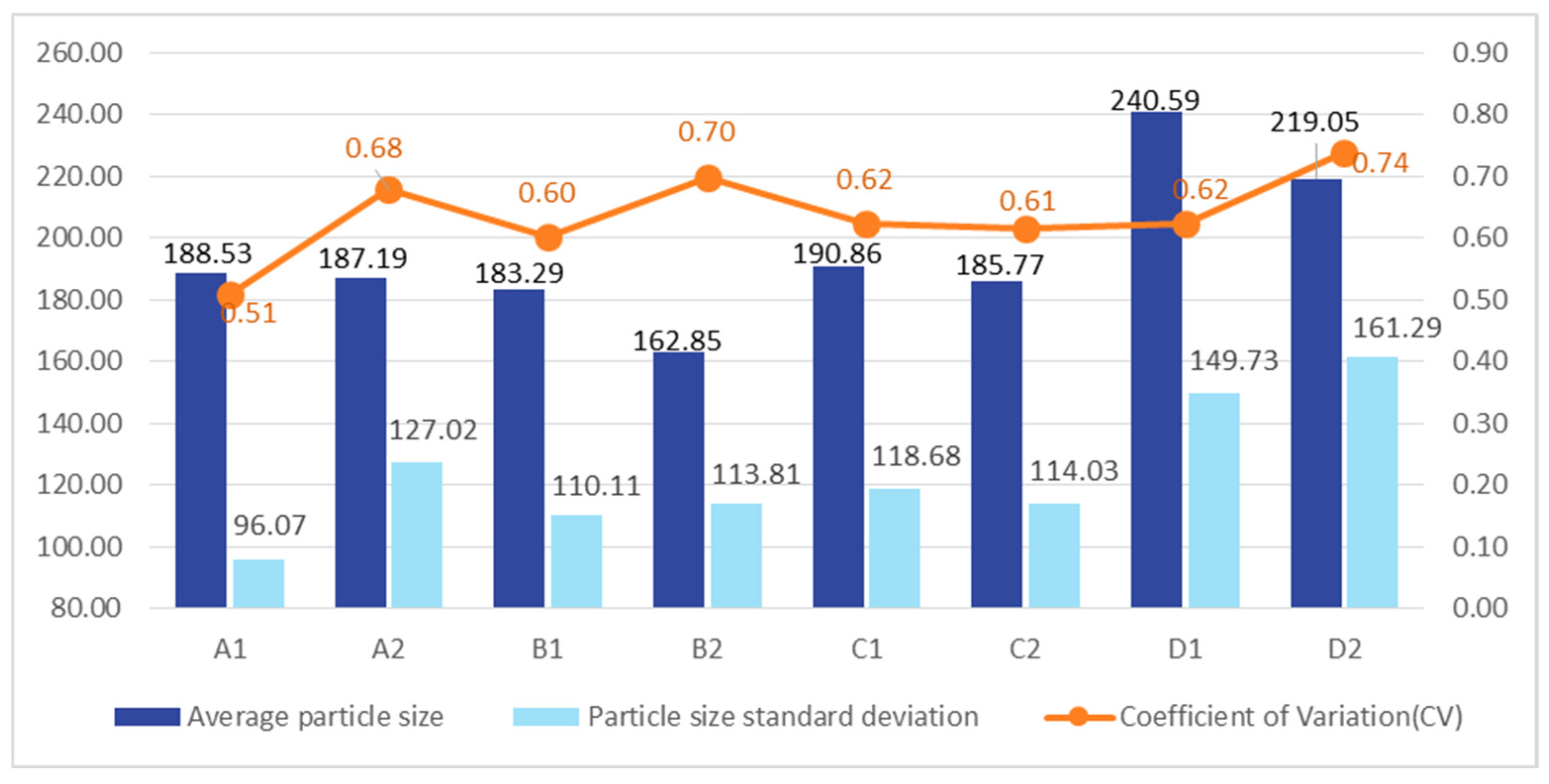 Coatings 16 00301 g012