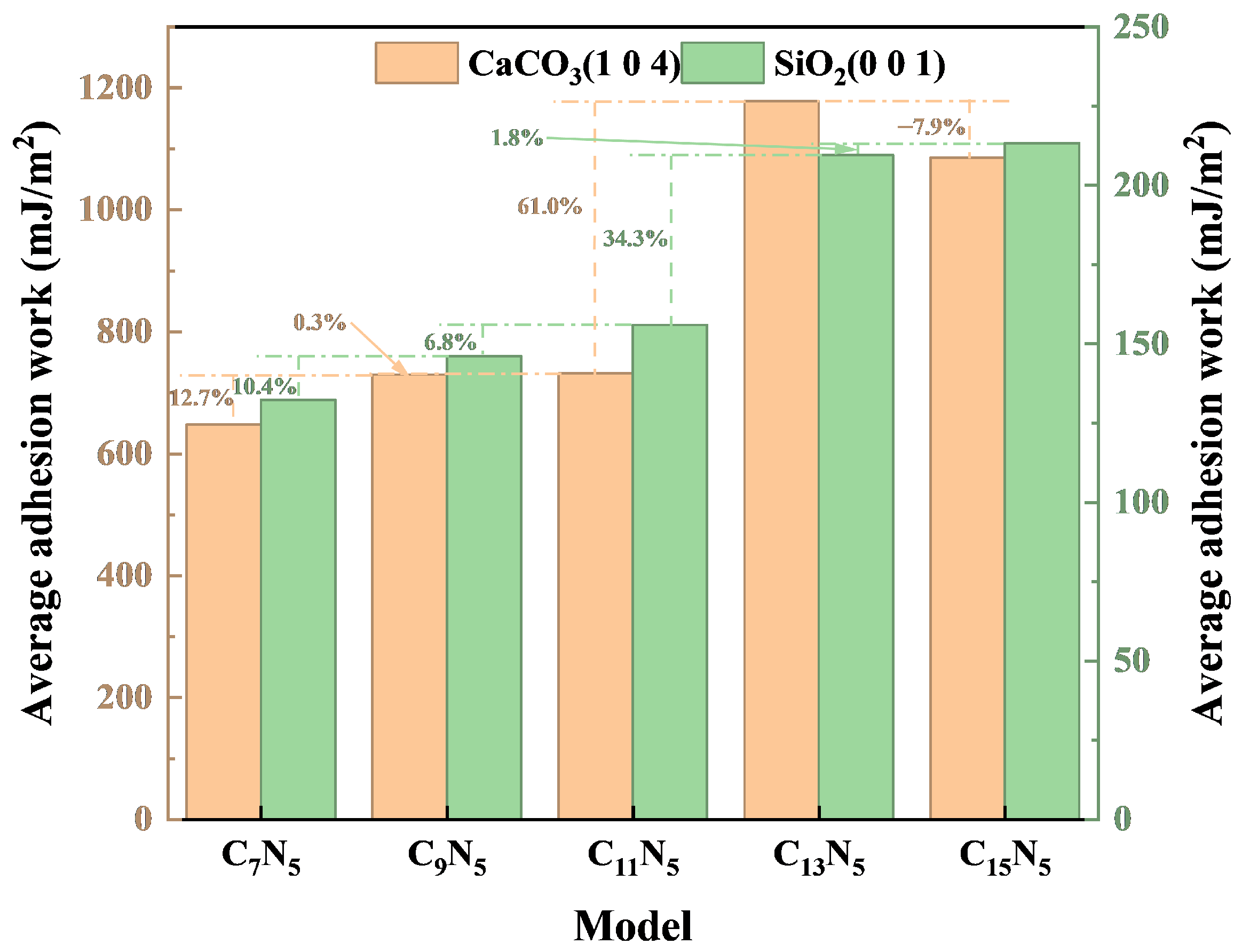 Coatings 16 00330 g014