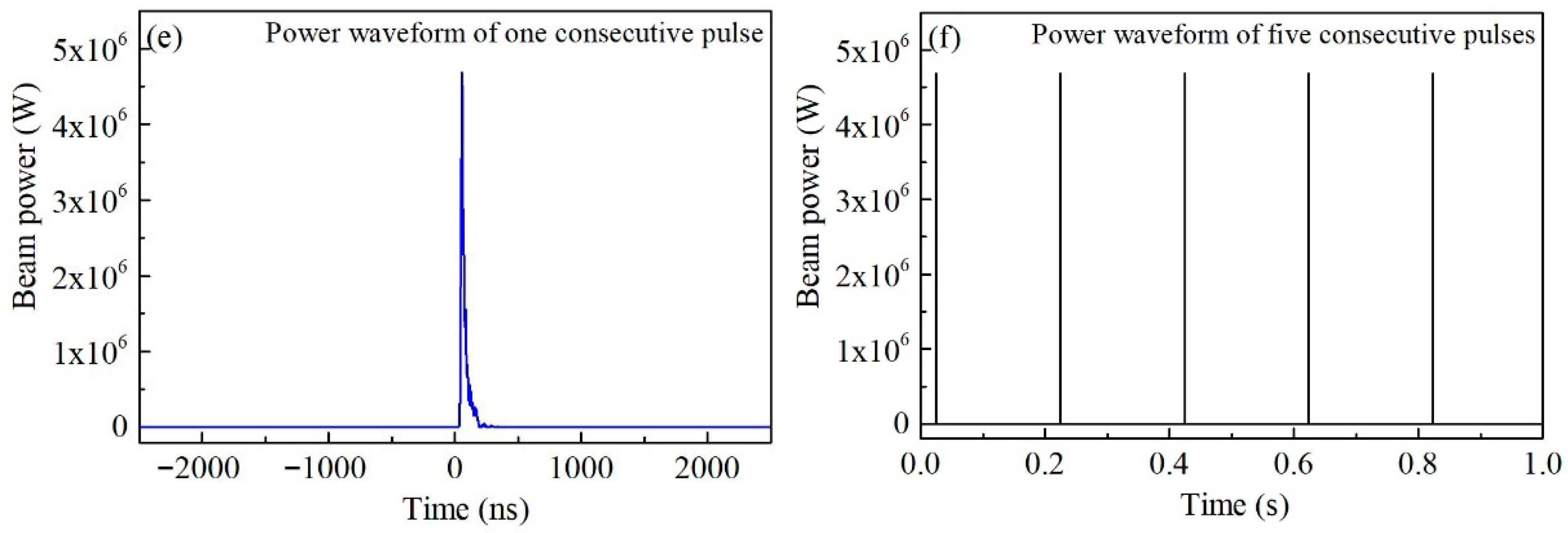 Coatings 16 00352 g006b Coatings 16 00352 g006b