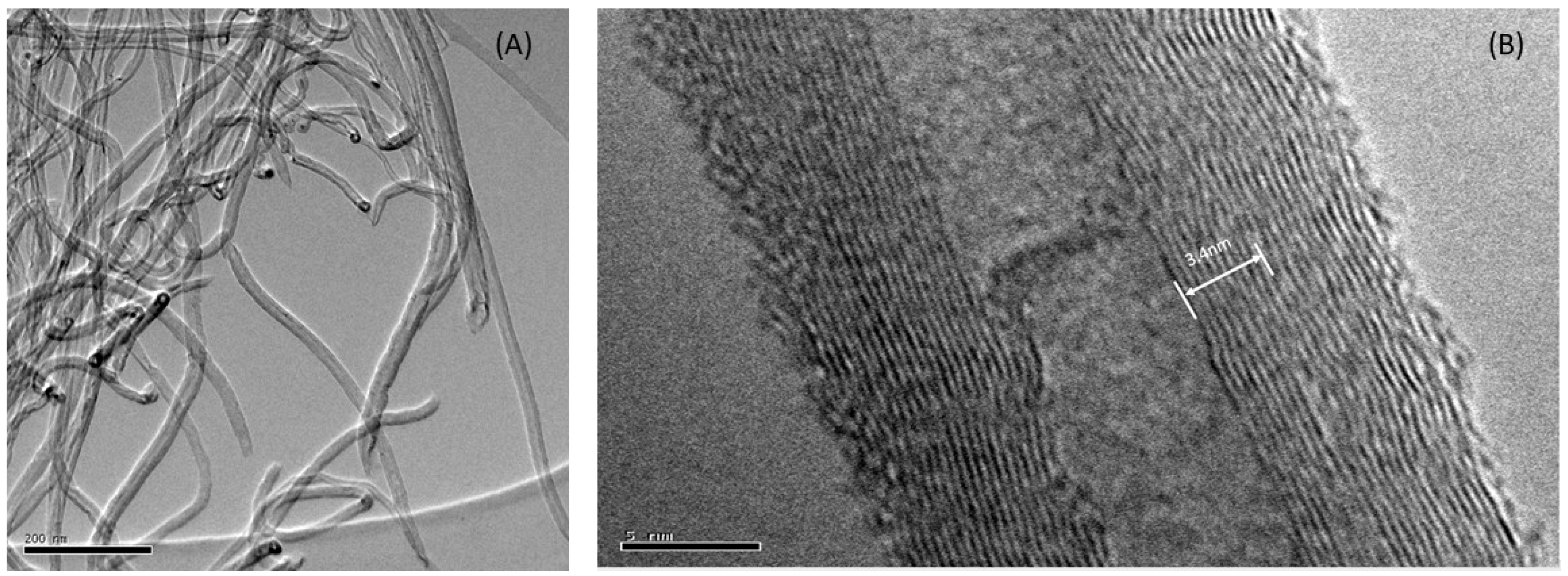 Coatings 16 00357 g009