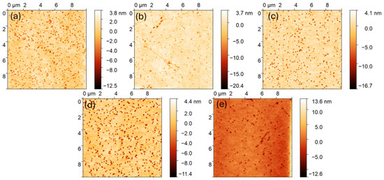 Influence of Oxygen Flow and Stoichiometry on Optical Properties and ...