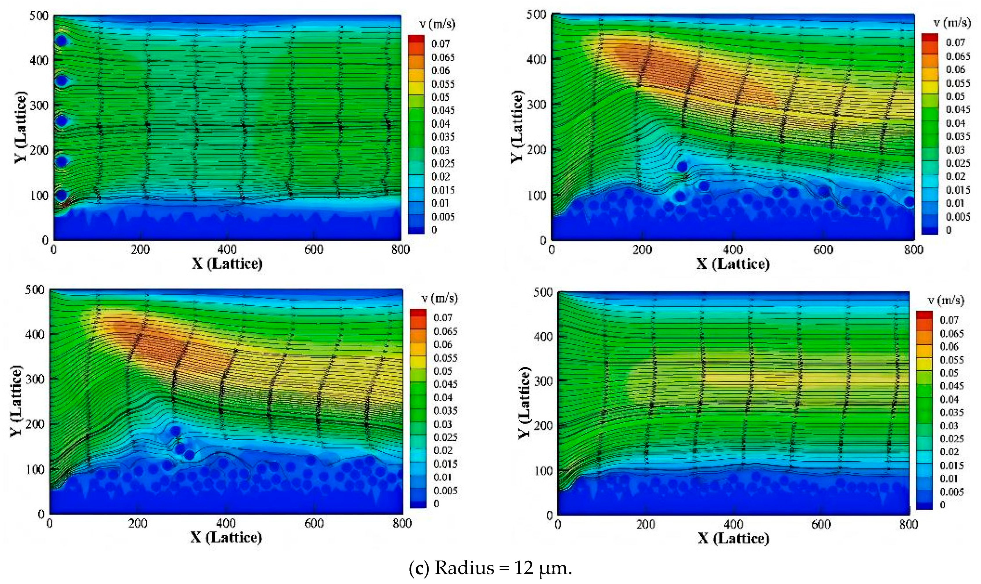 Coatings 16 00377 g005b