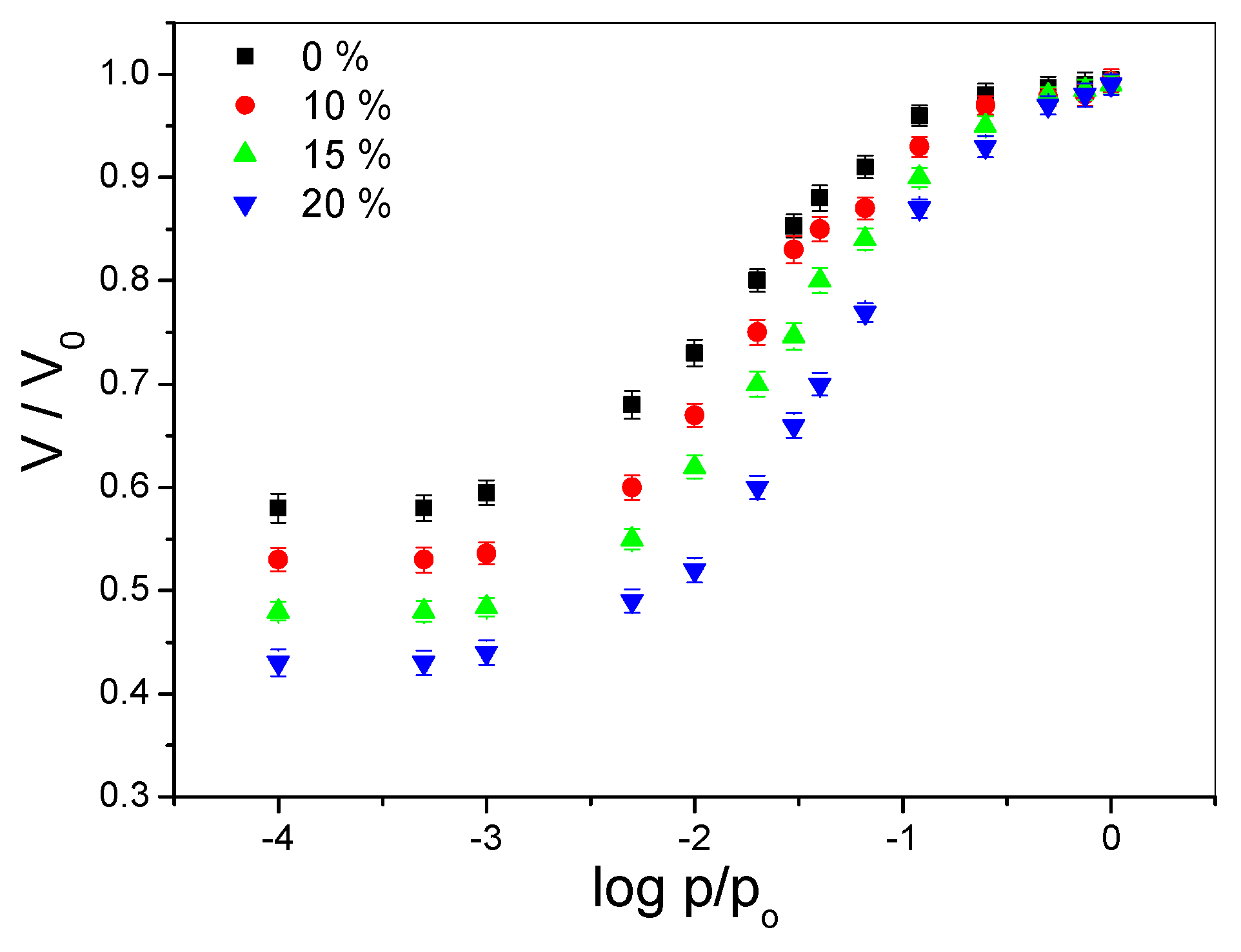 Coatings 16 00385 g003