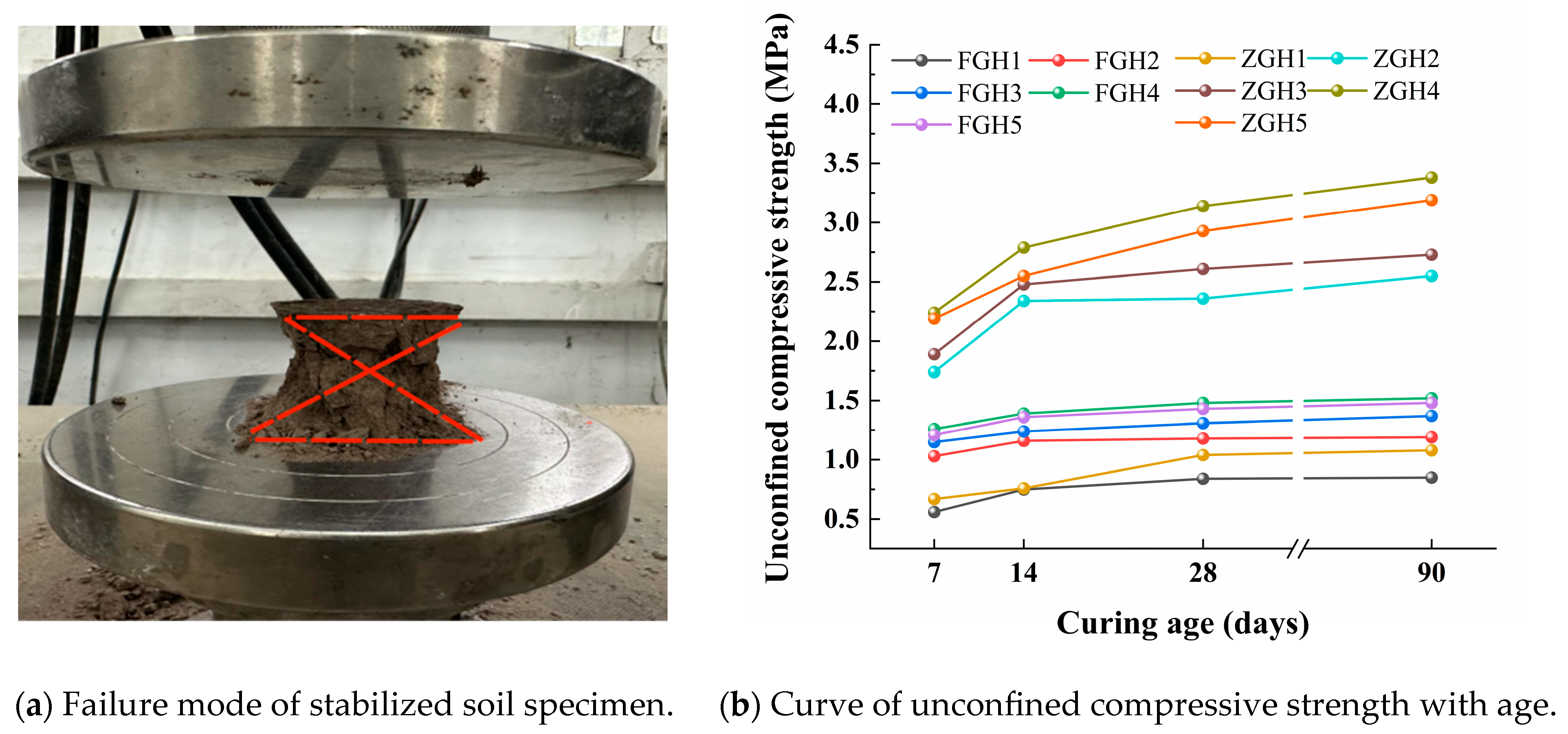 Coatings 16 00406 g005
