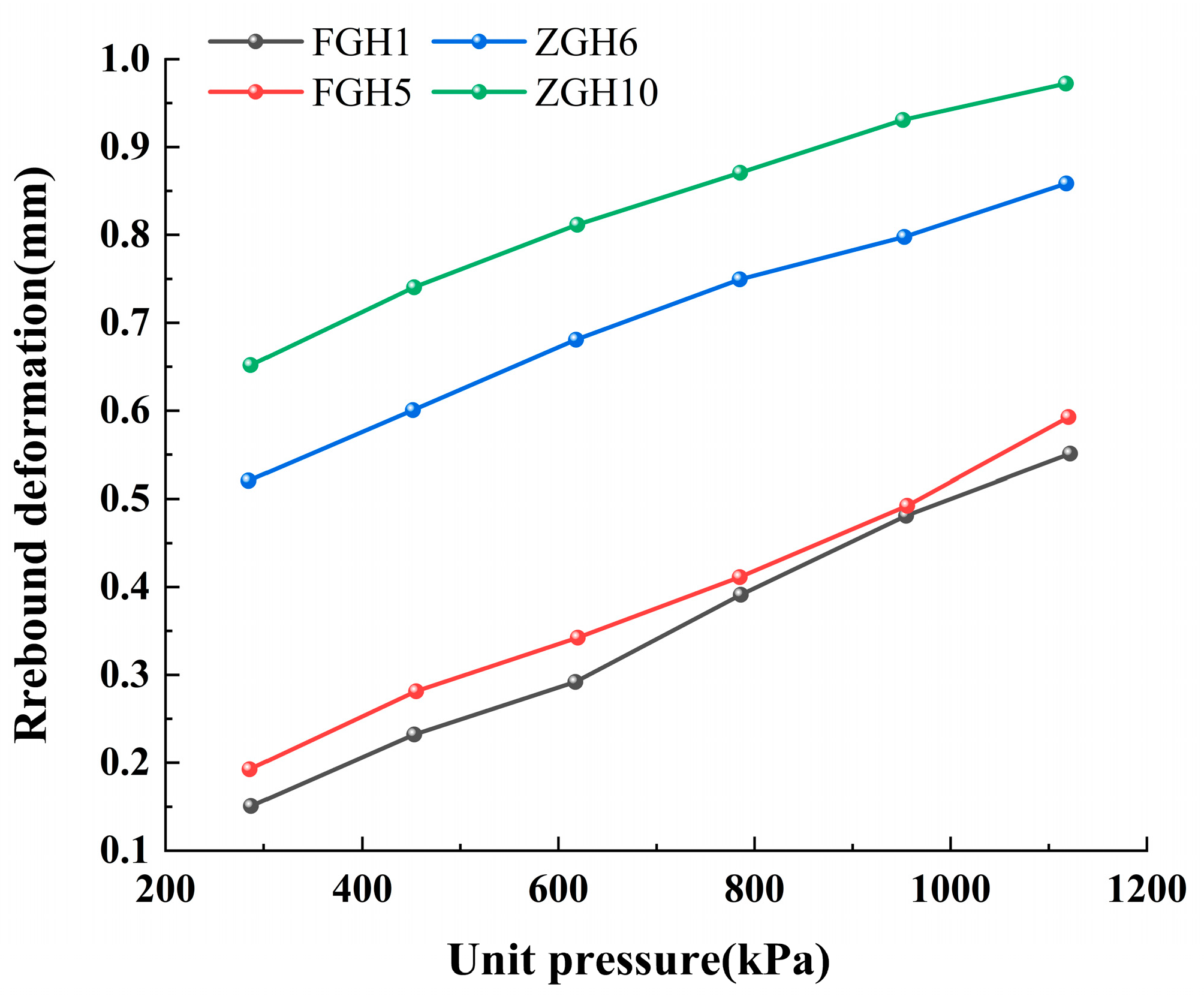 Coatings 16 00406 g009