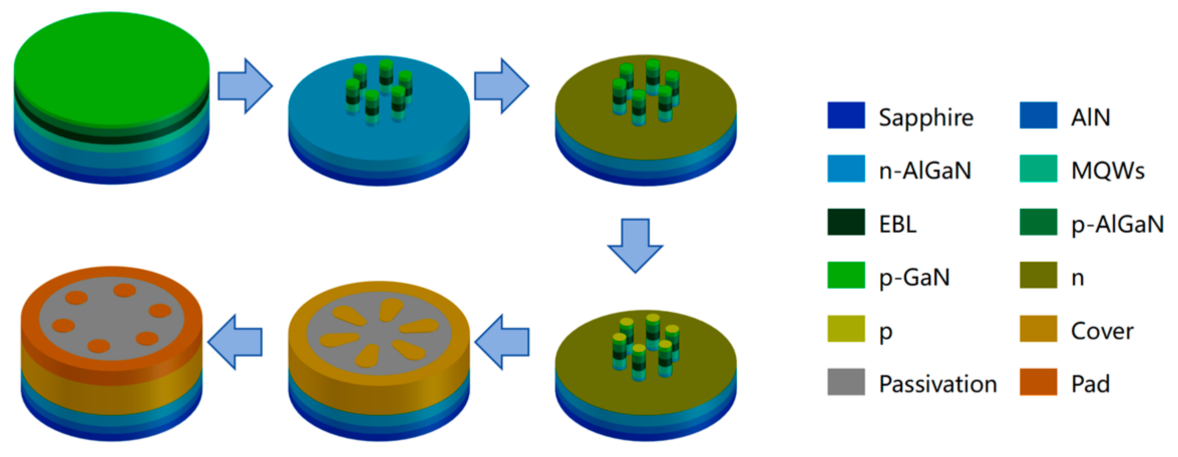Coatings 16 00408 g001