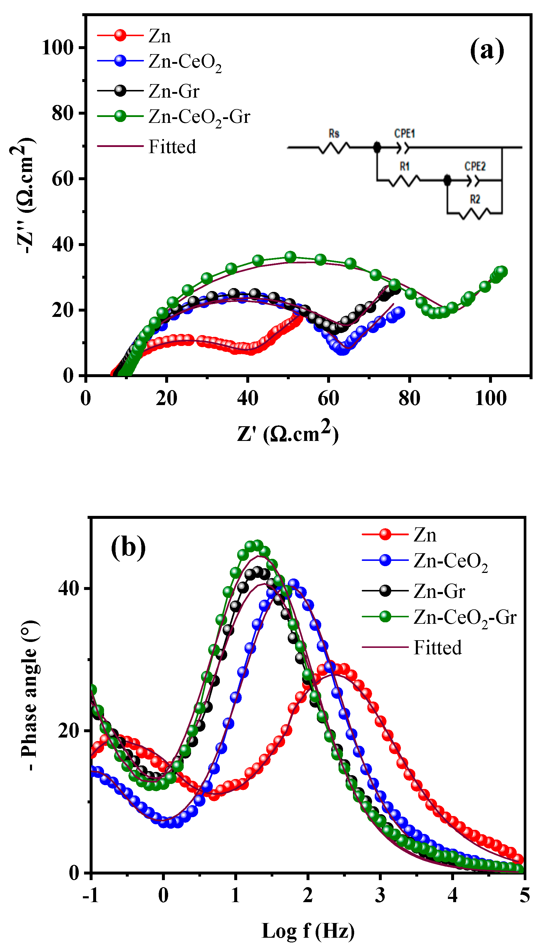 Coatings 16 00409 g010