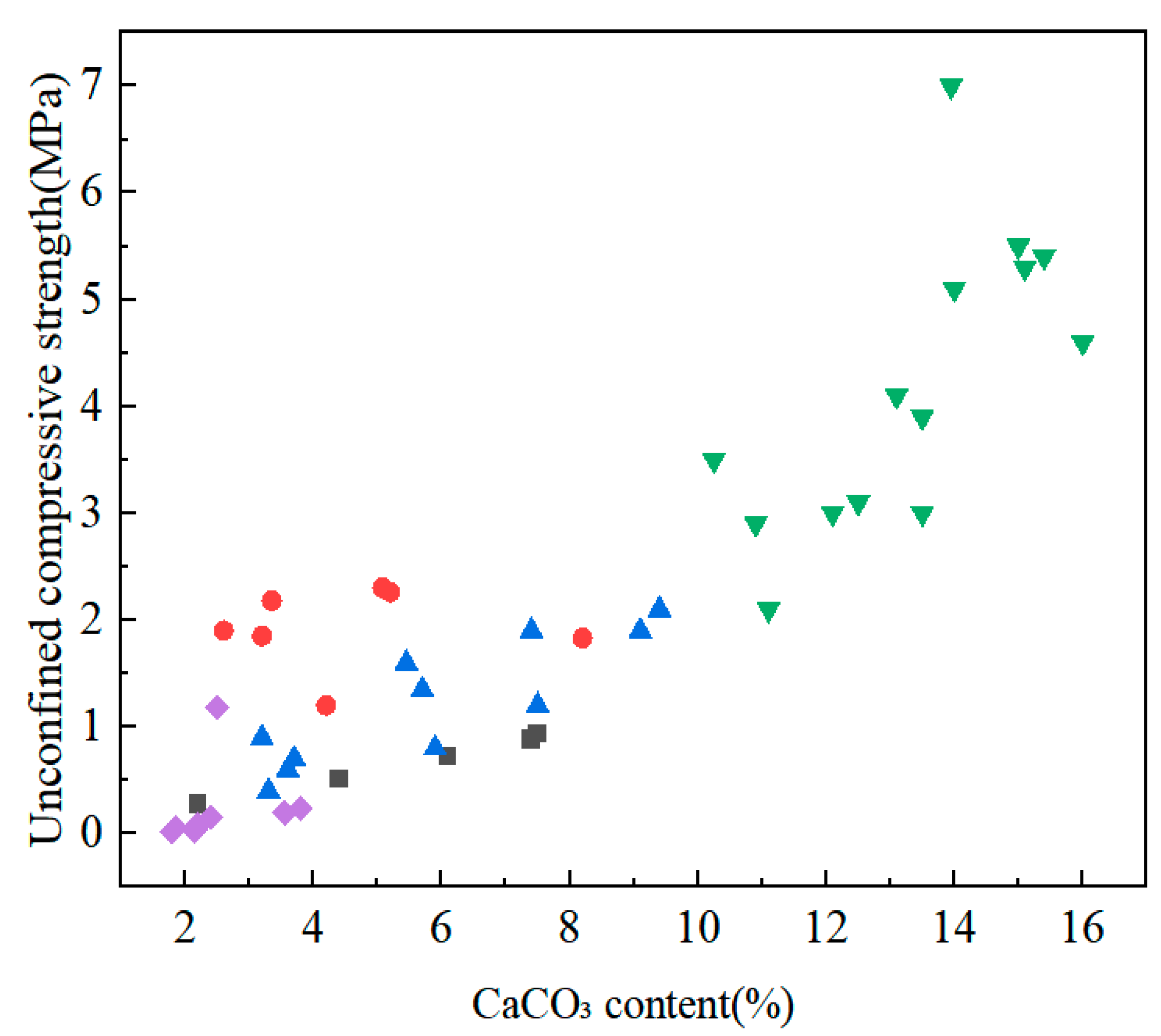 Coatings 16 00413 g023
