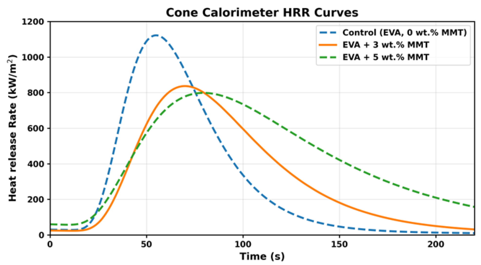 Coatings 16 00435 g003
