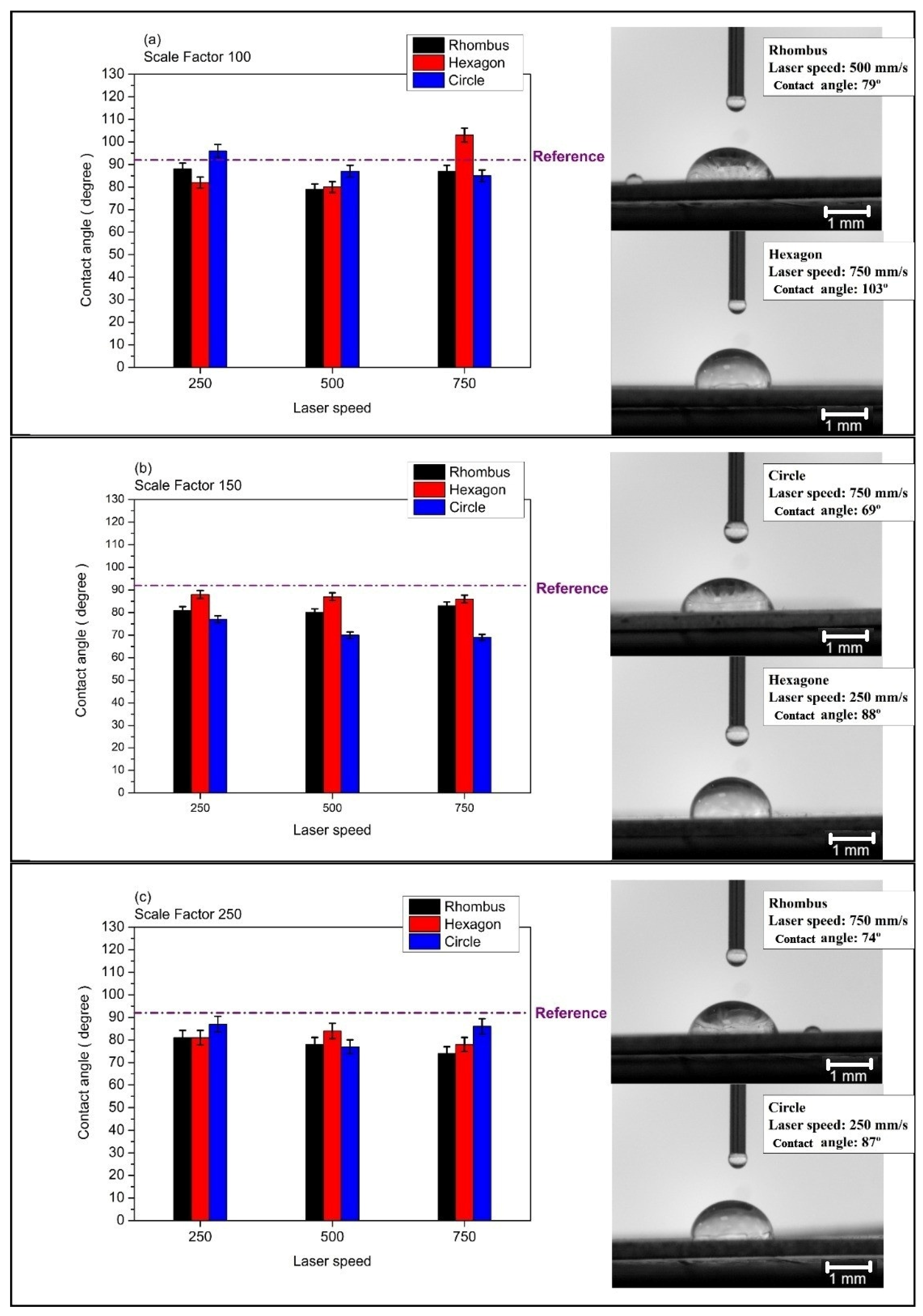 Coatings 16 00533 g004