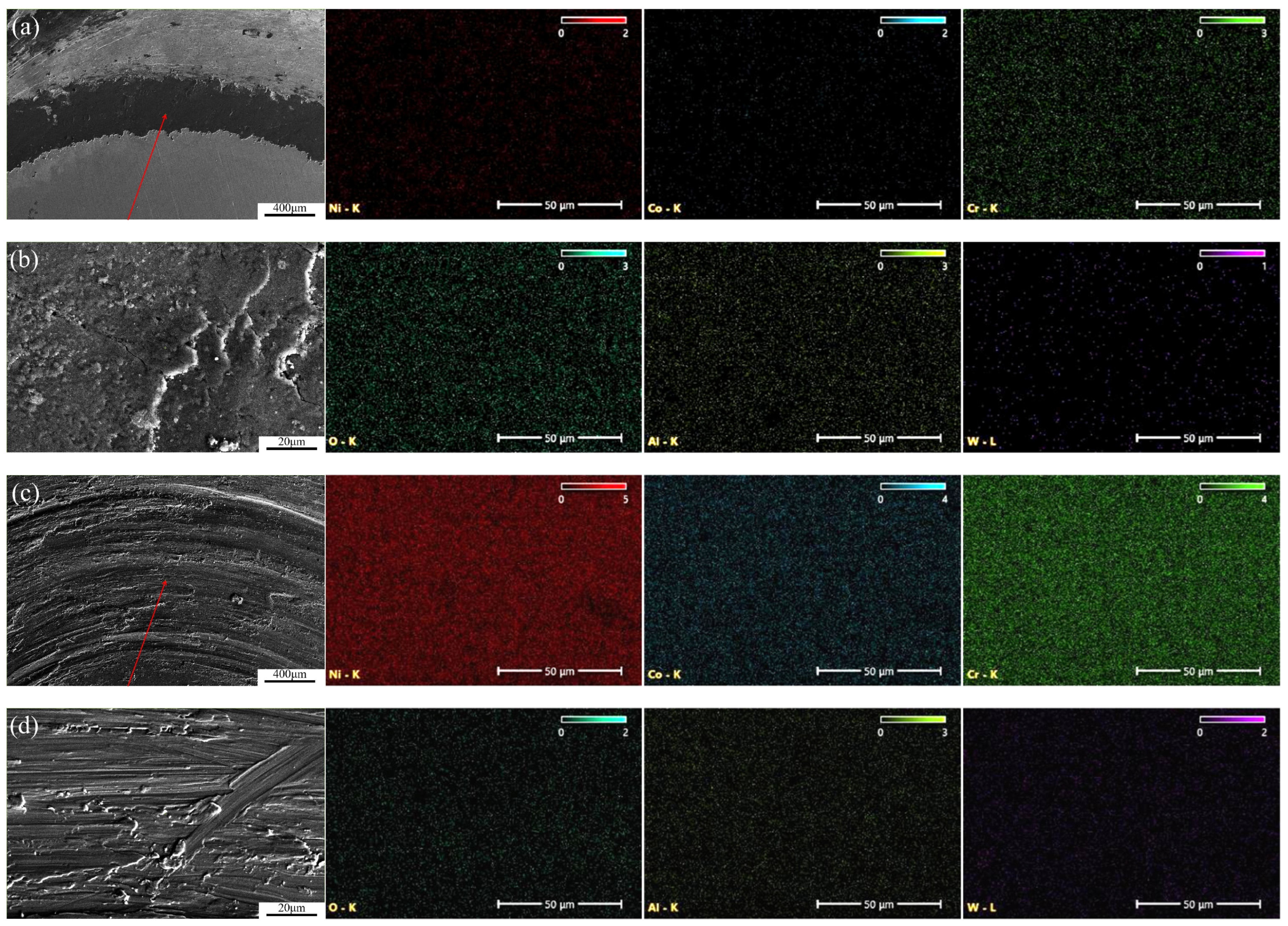 Coatings 16 00544 g016 Coatings 16 00544 g016