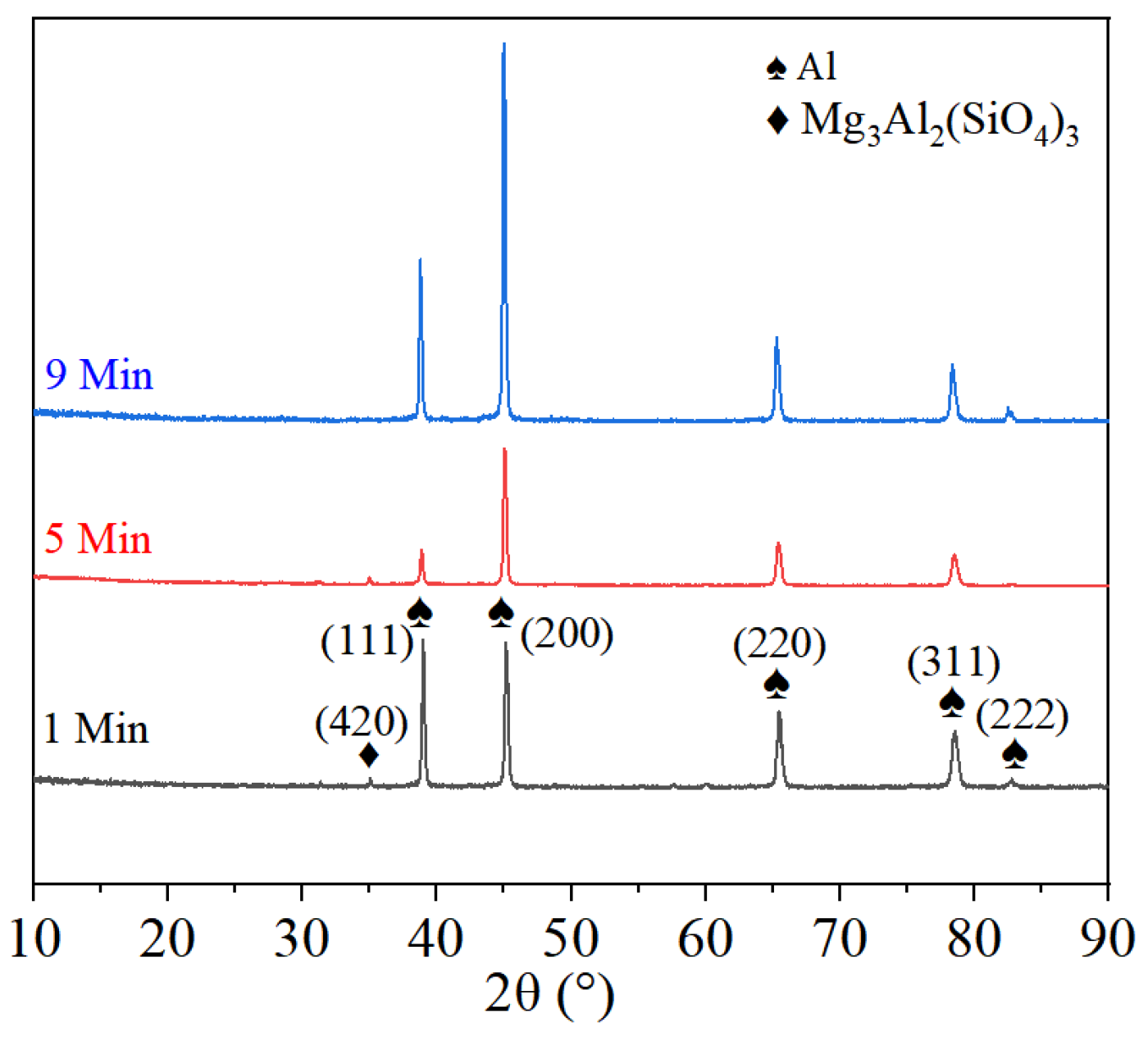 Coatings 16 00586 g006