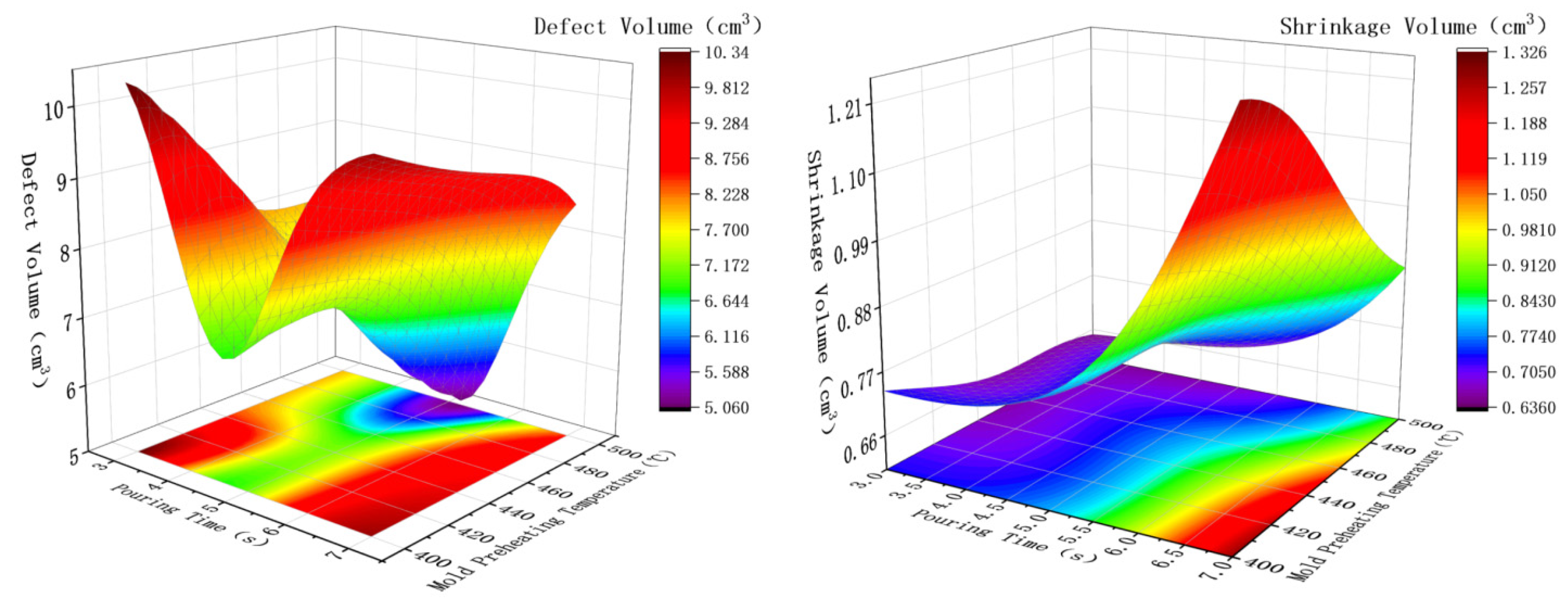 Coatings 16 00589 g016