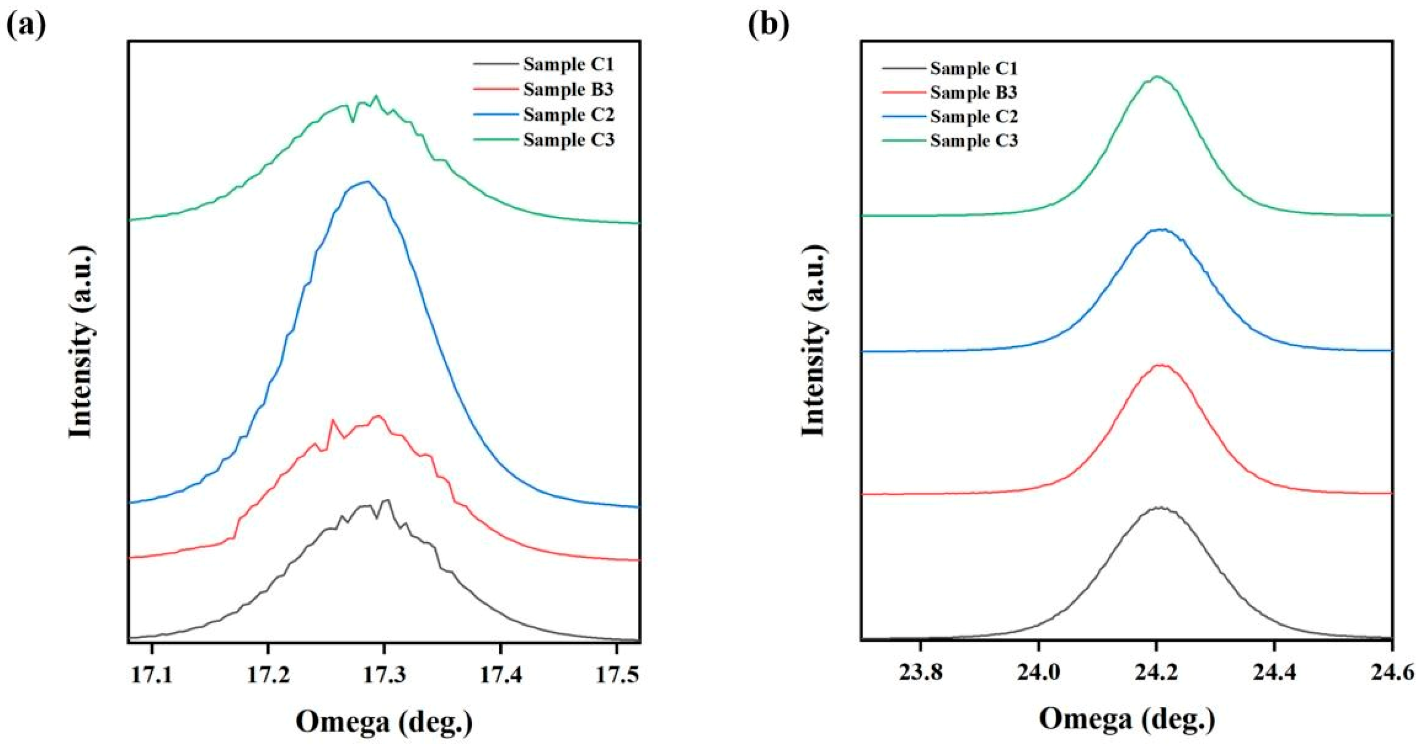 Coatings 16 00594 g010