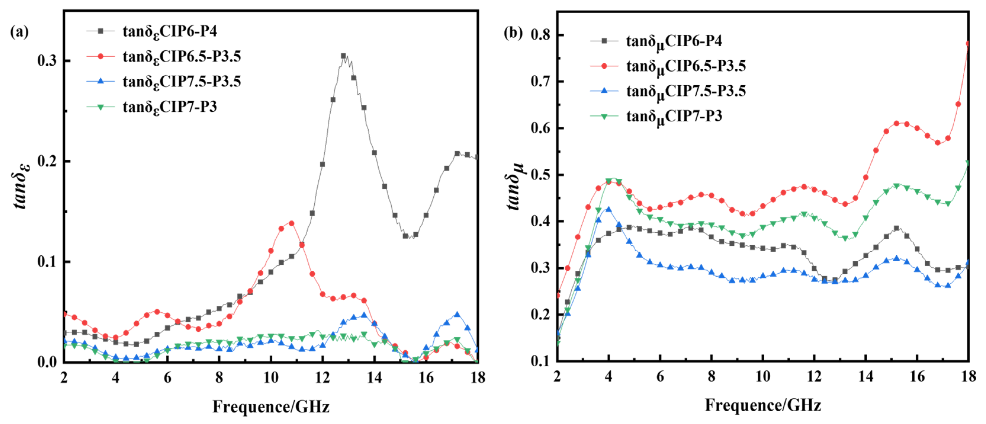 Coatings 16 00599 g006