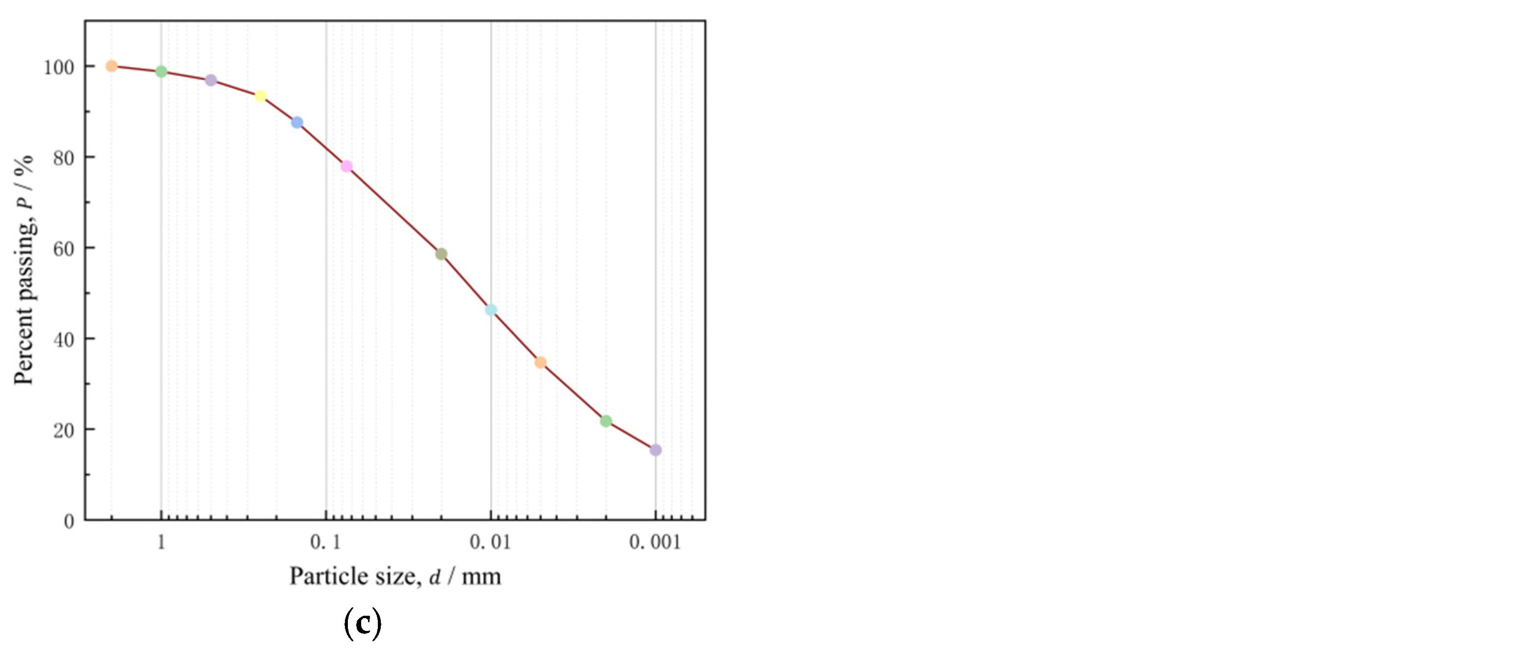 Coatings 16 00603 g001b