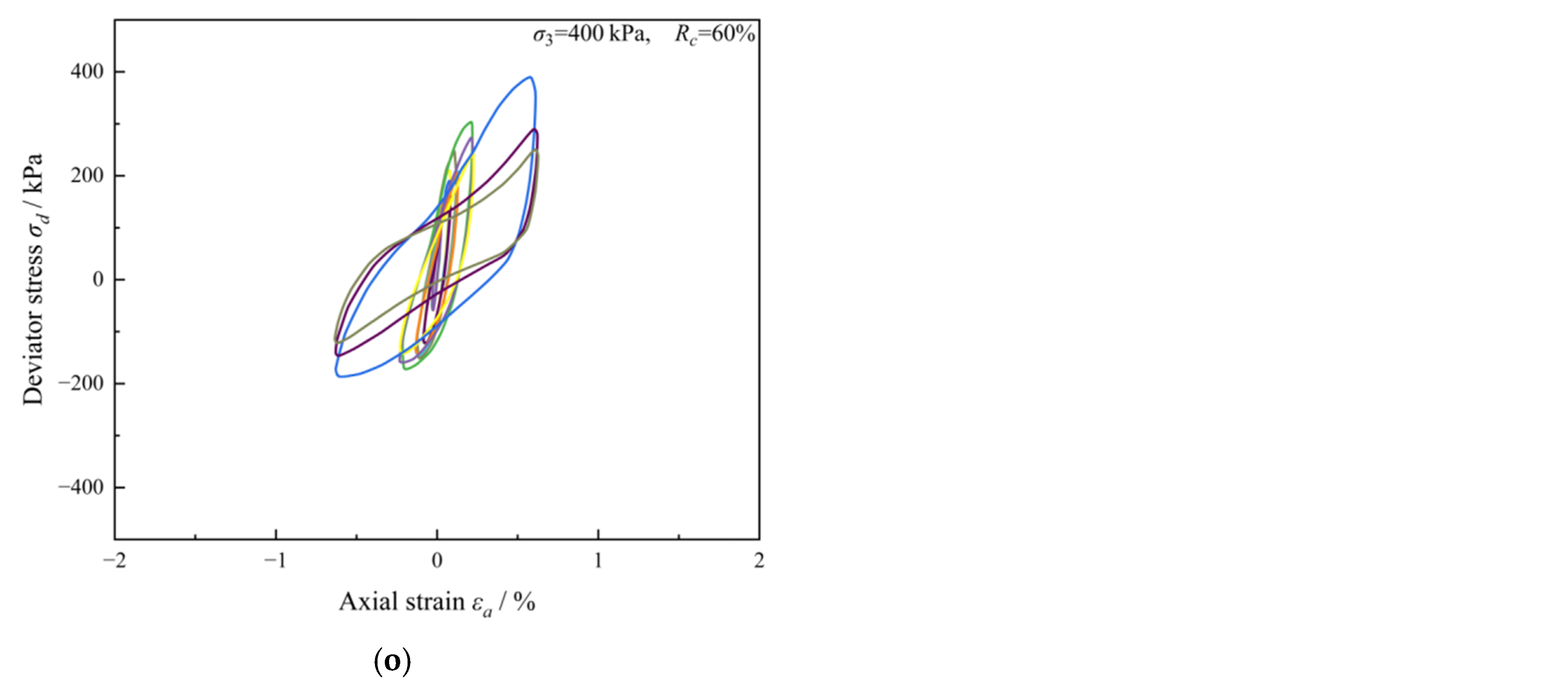 Coatings 16 00603 g008d