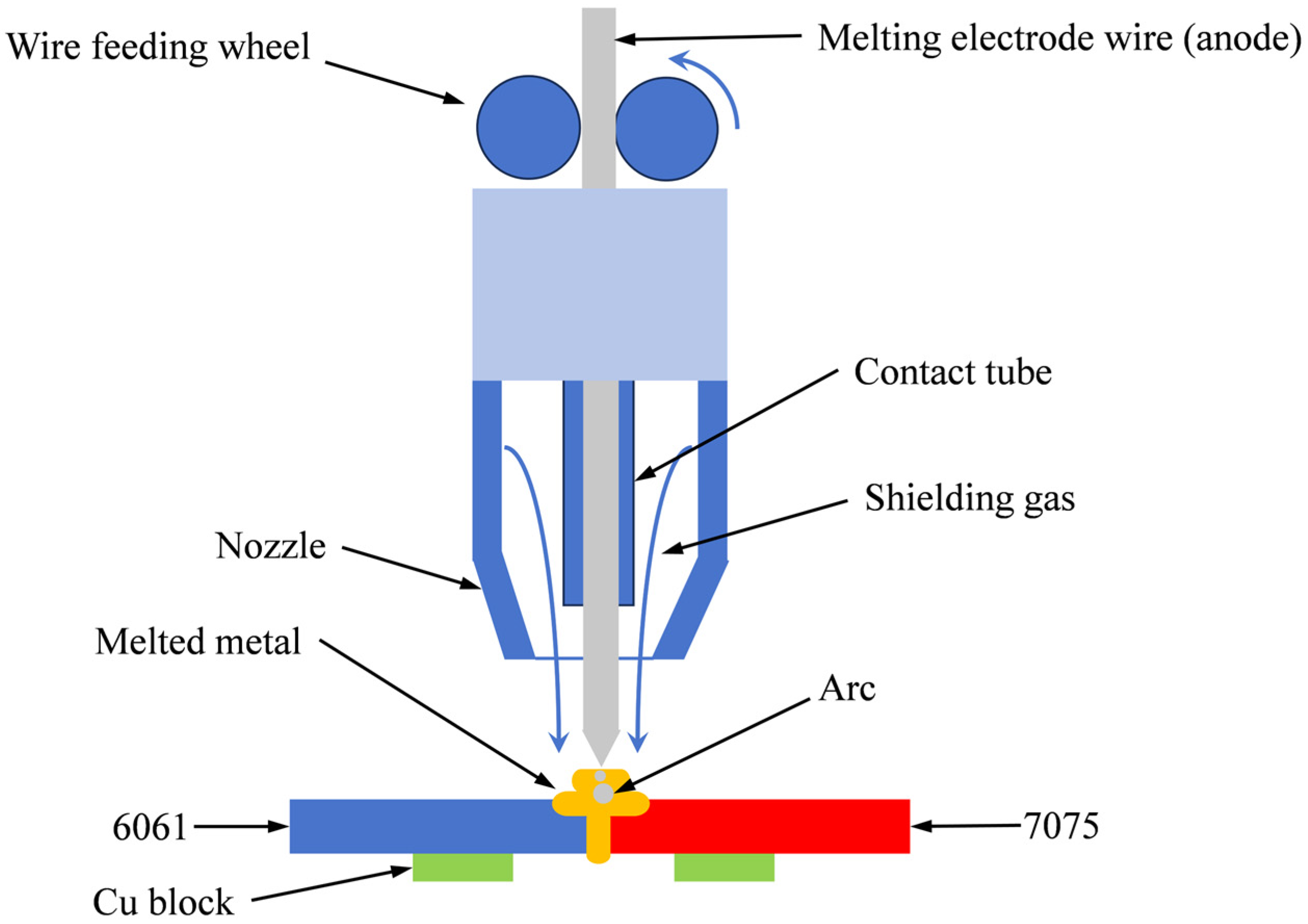 Coatings 16 00608 g001