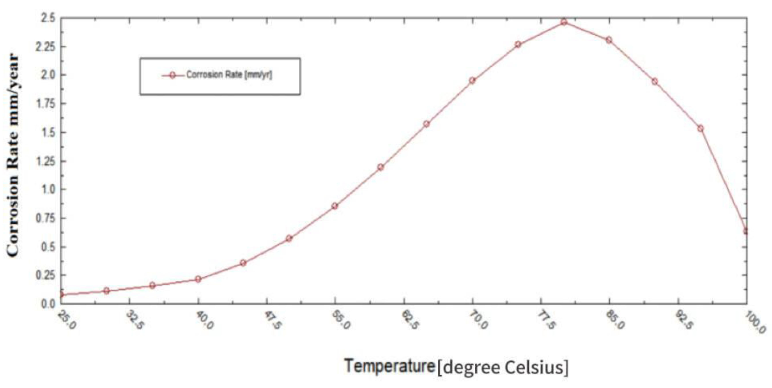 Coatings 16 00618 g011