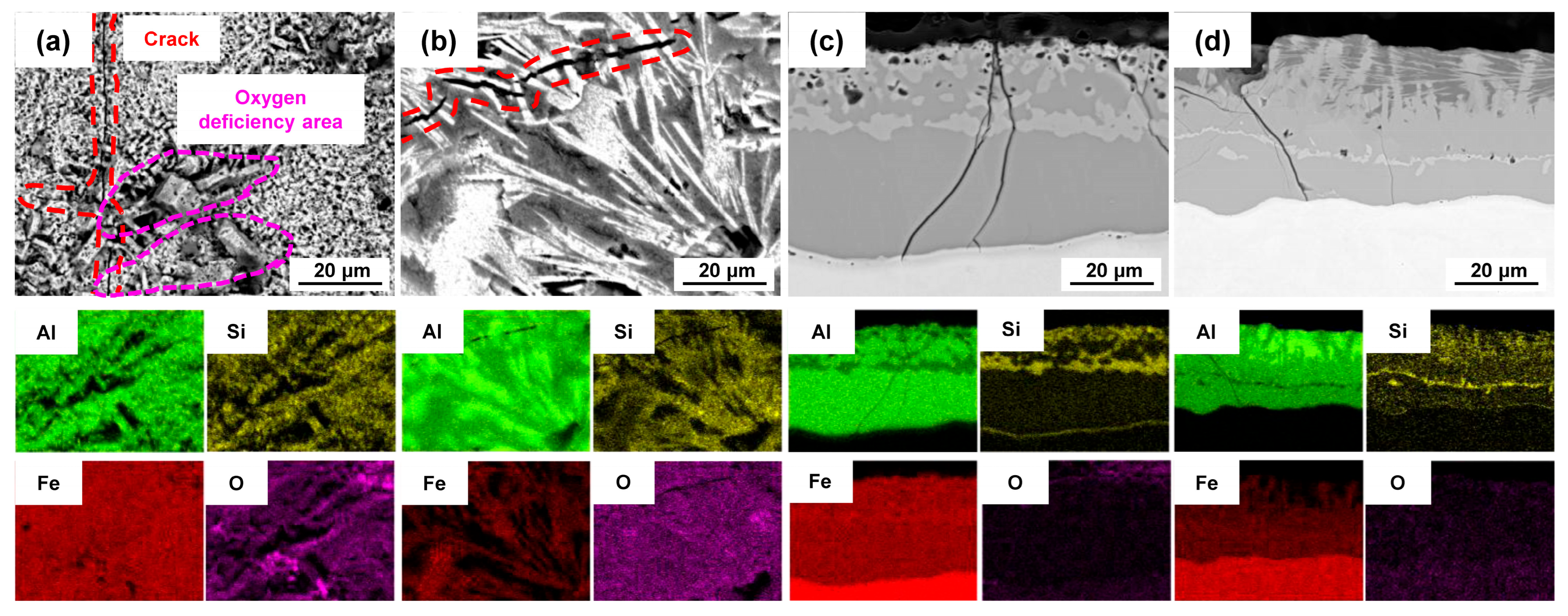 Coatings 16 00621 g003
