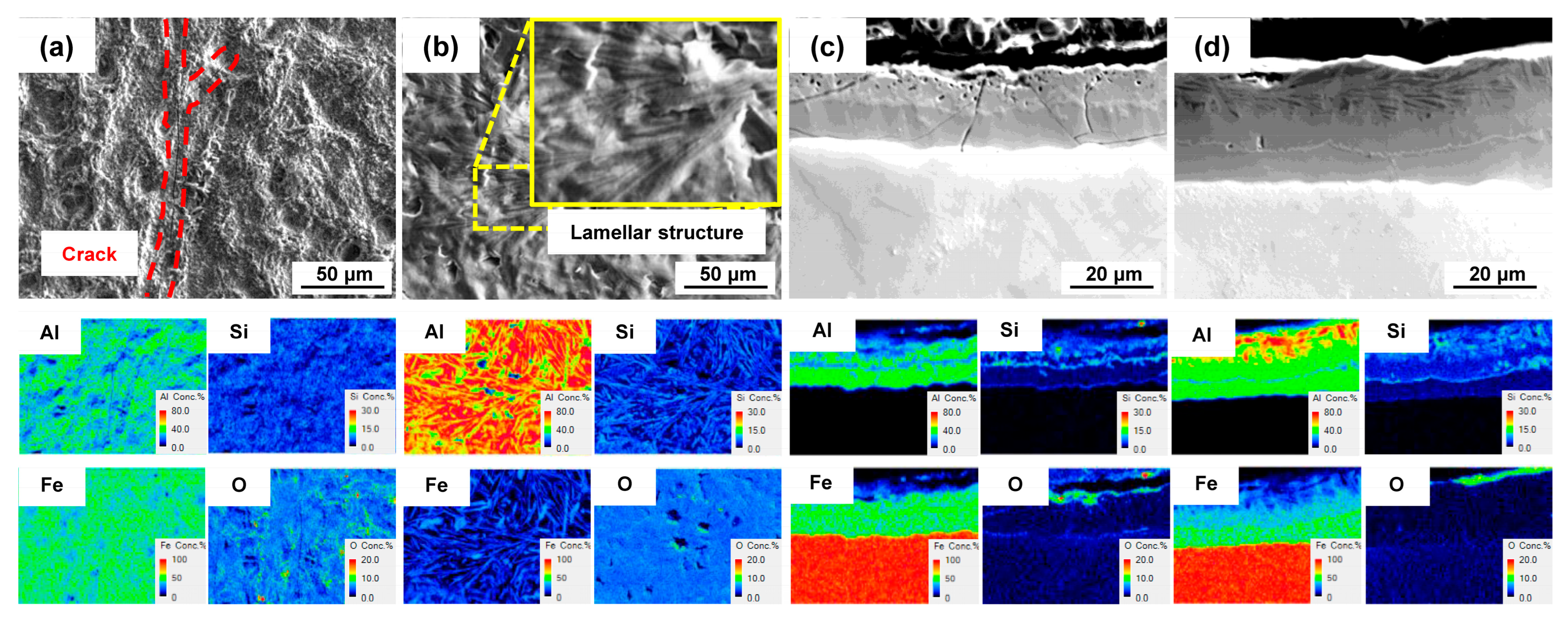 Coatings 16 00621 g004