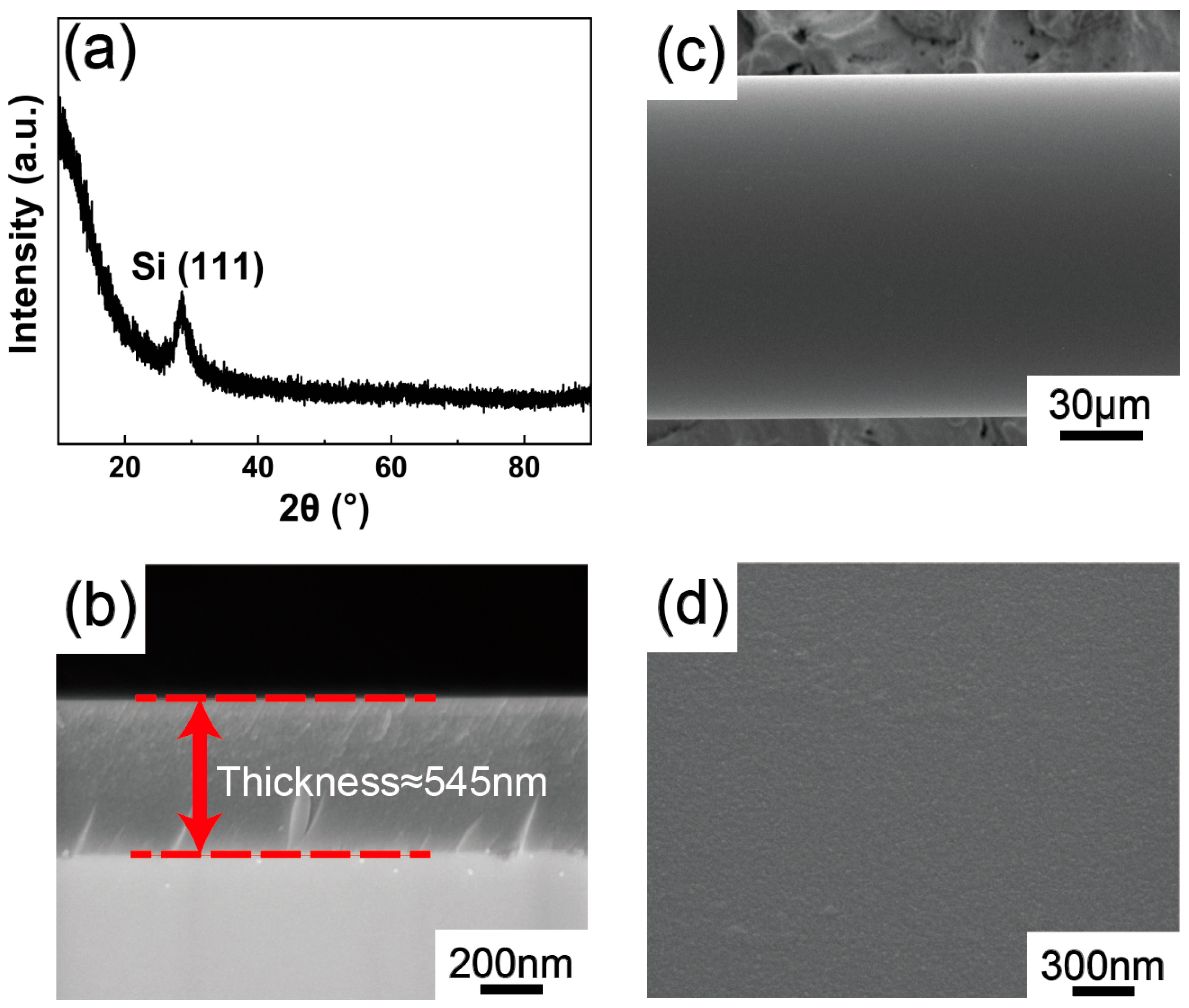 Coatings 16 00623 g003