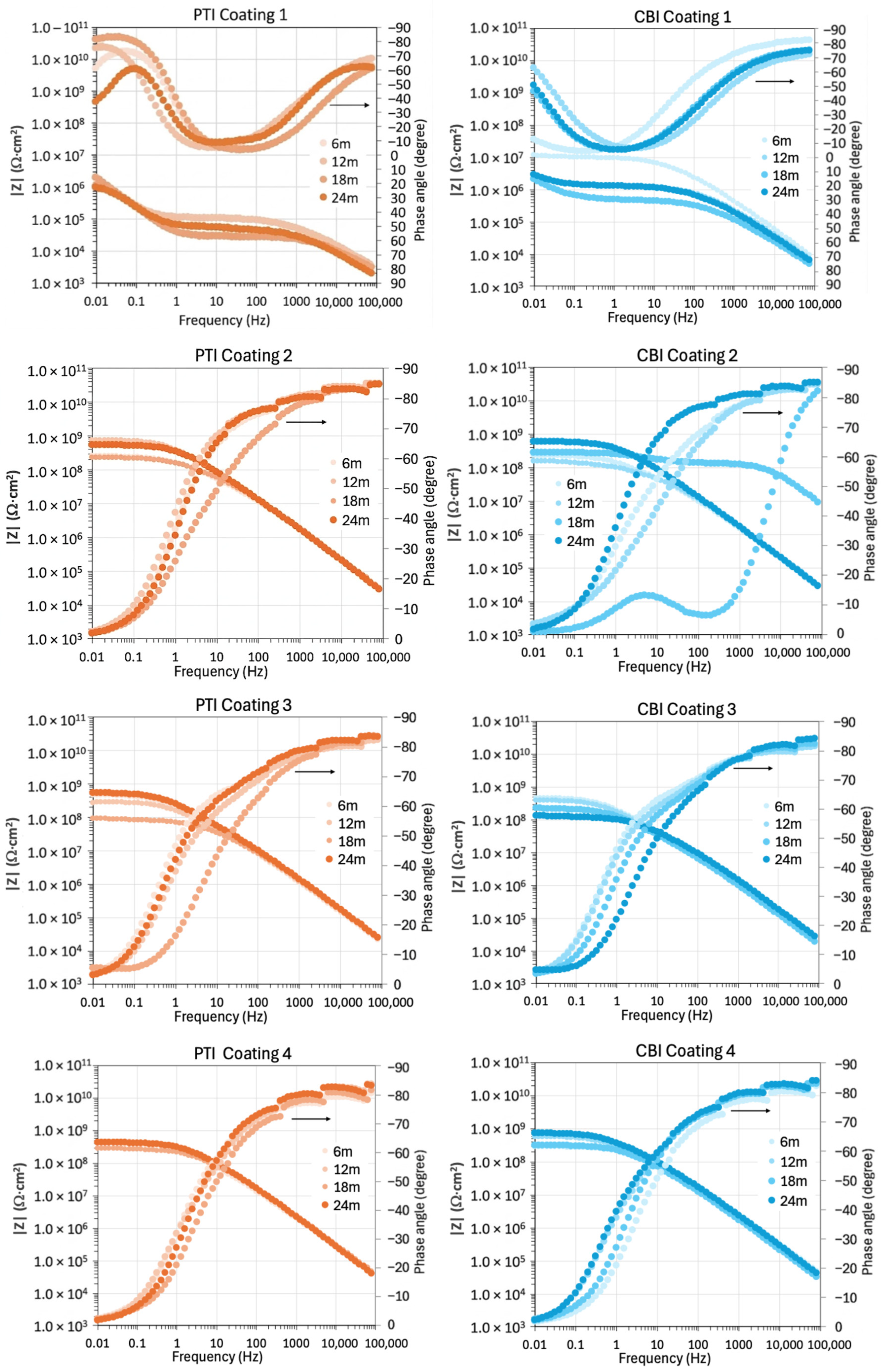 Coatings 16 00667 g007