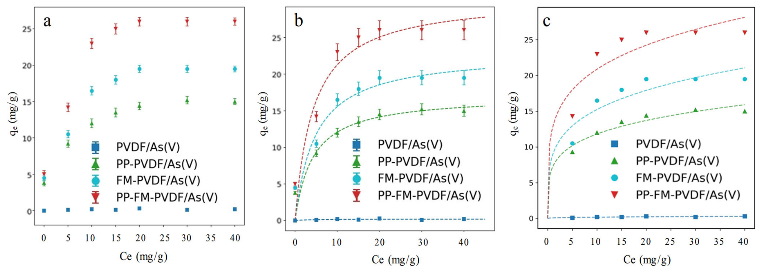 Coatings 16 00671 g003