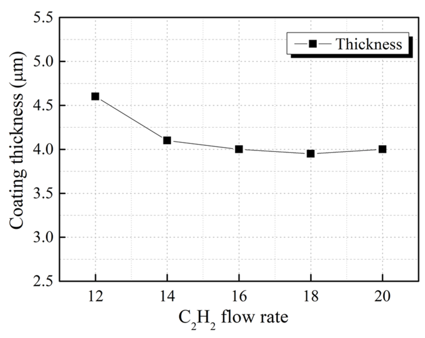 Coatings 16 00674 g006