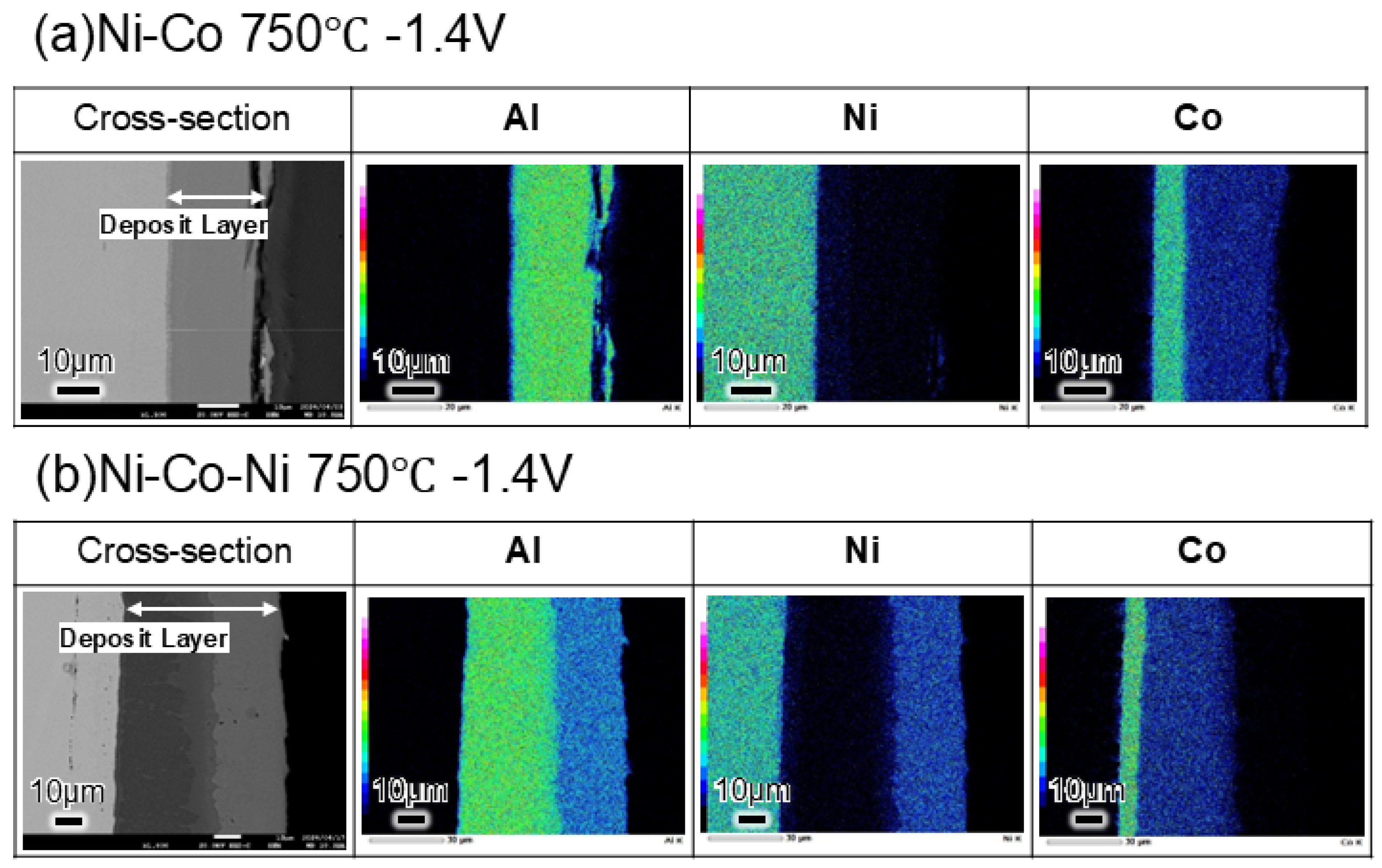 Coatings 16 00679 g003