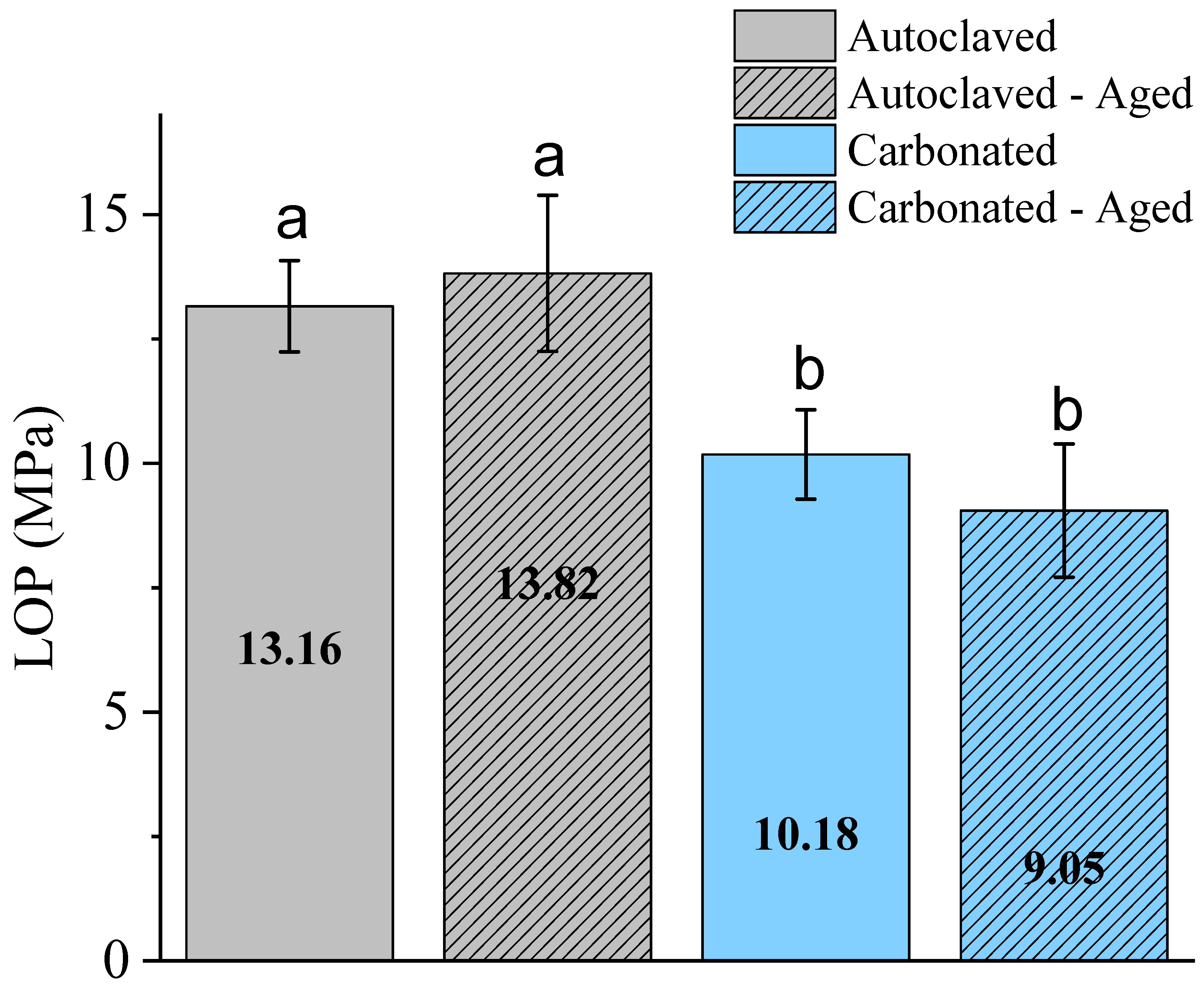 Coatings 16 00681 g014