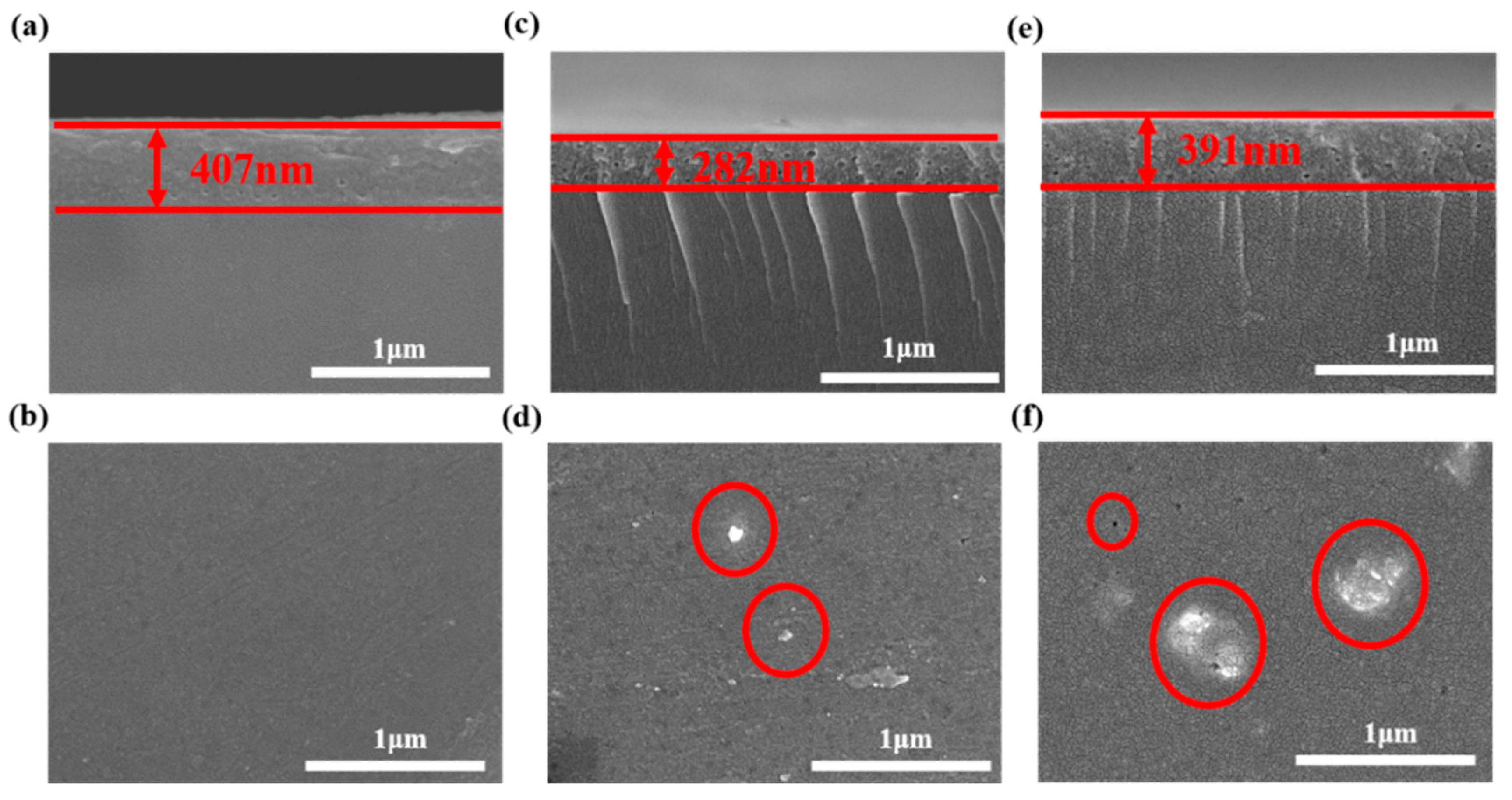 Coatings 16 00692 g009