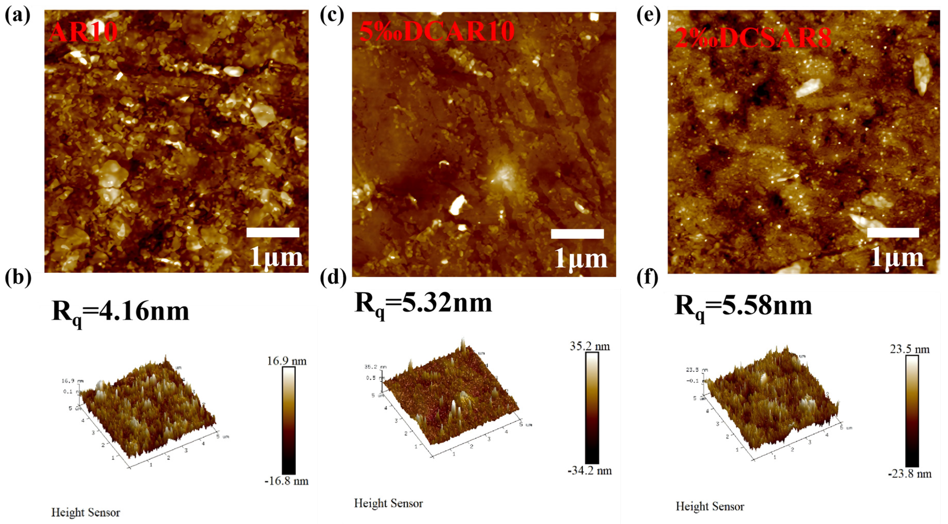 Coatings 16 00692 g012