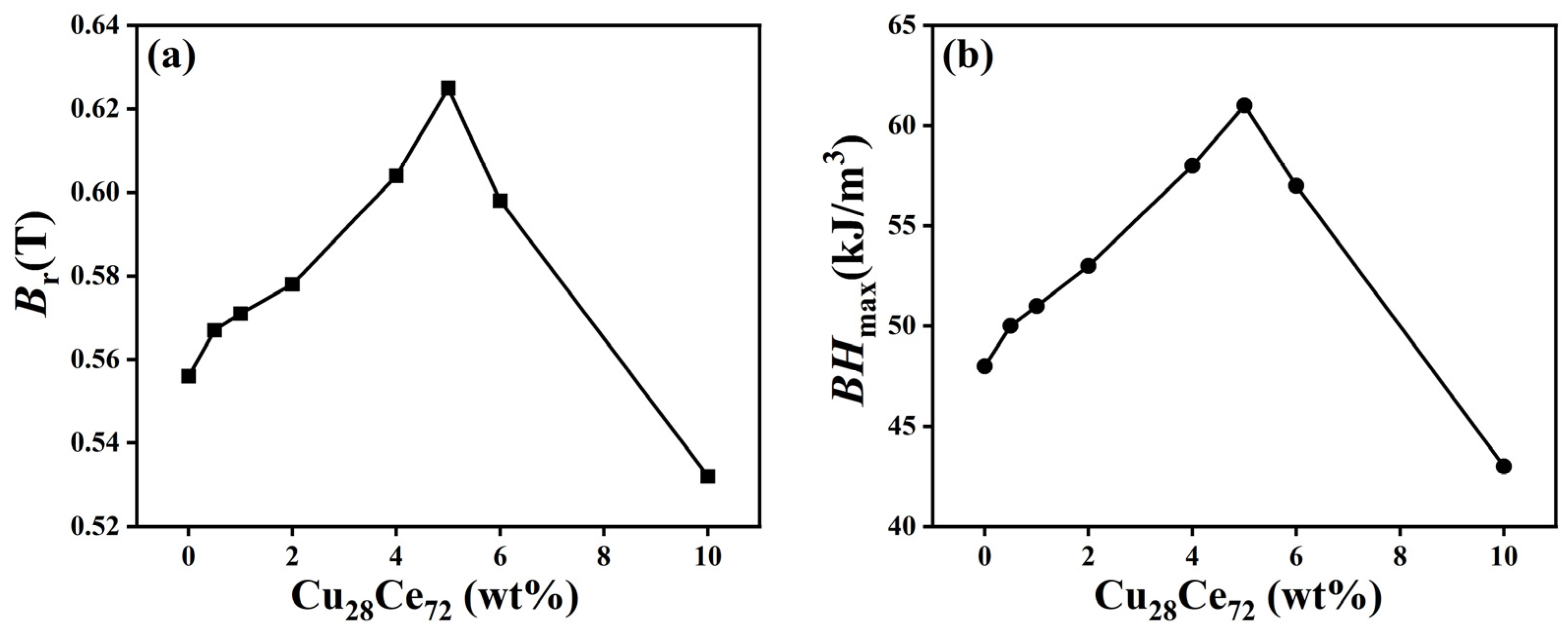 Coatings 16 00694 g004 Coatings 16 00694 g004