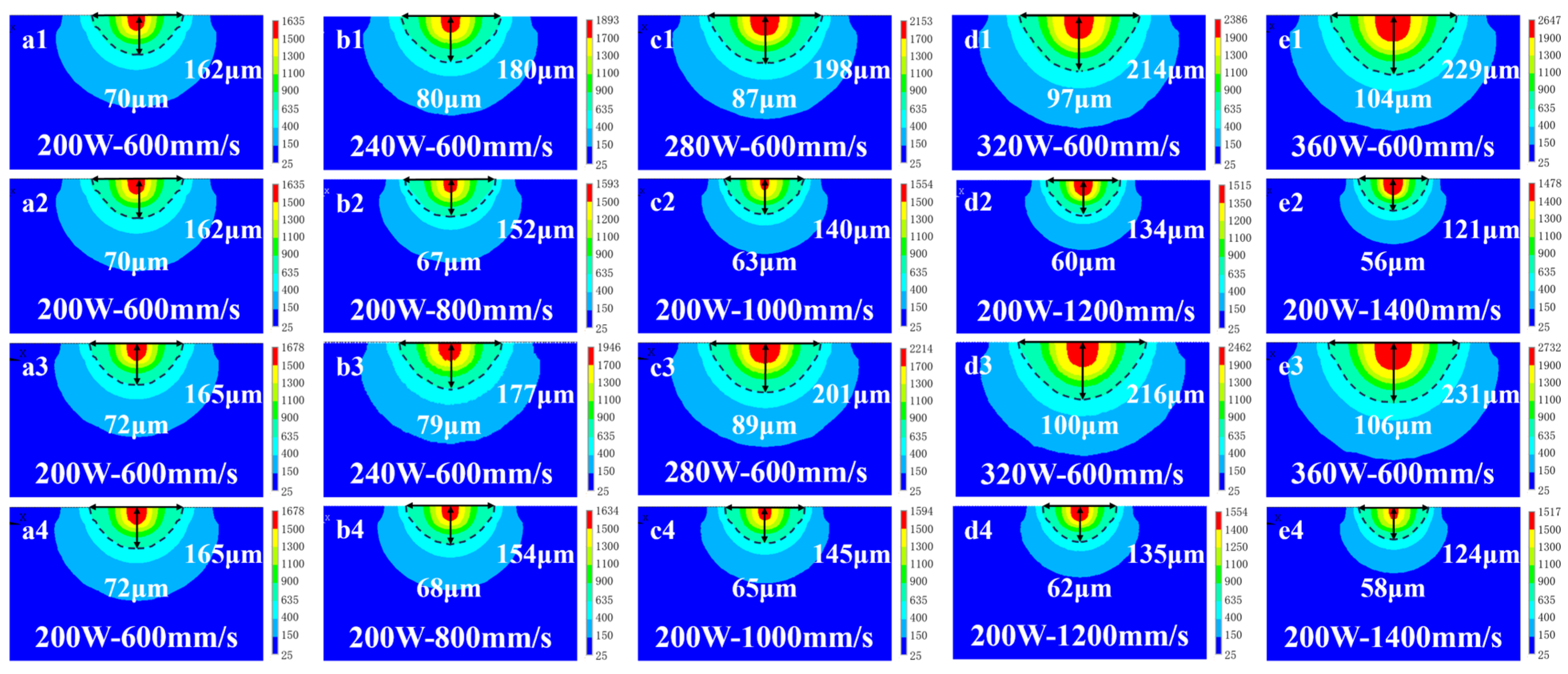 Coatings 16 00706 g012 Coatings 16 00706 g012
