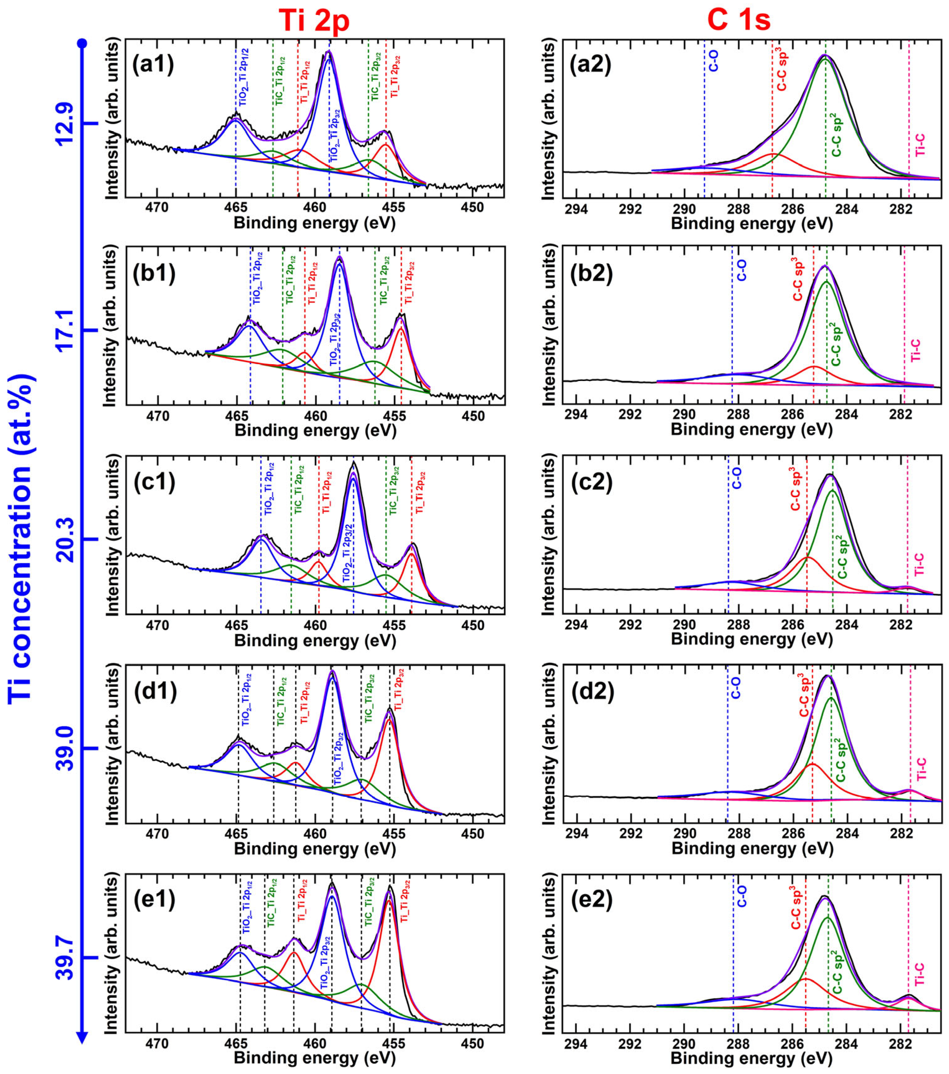Coatings 16 00732 g004