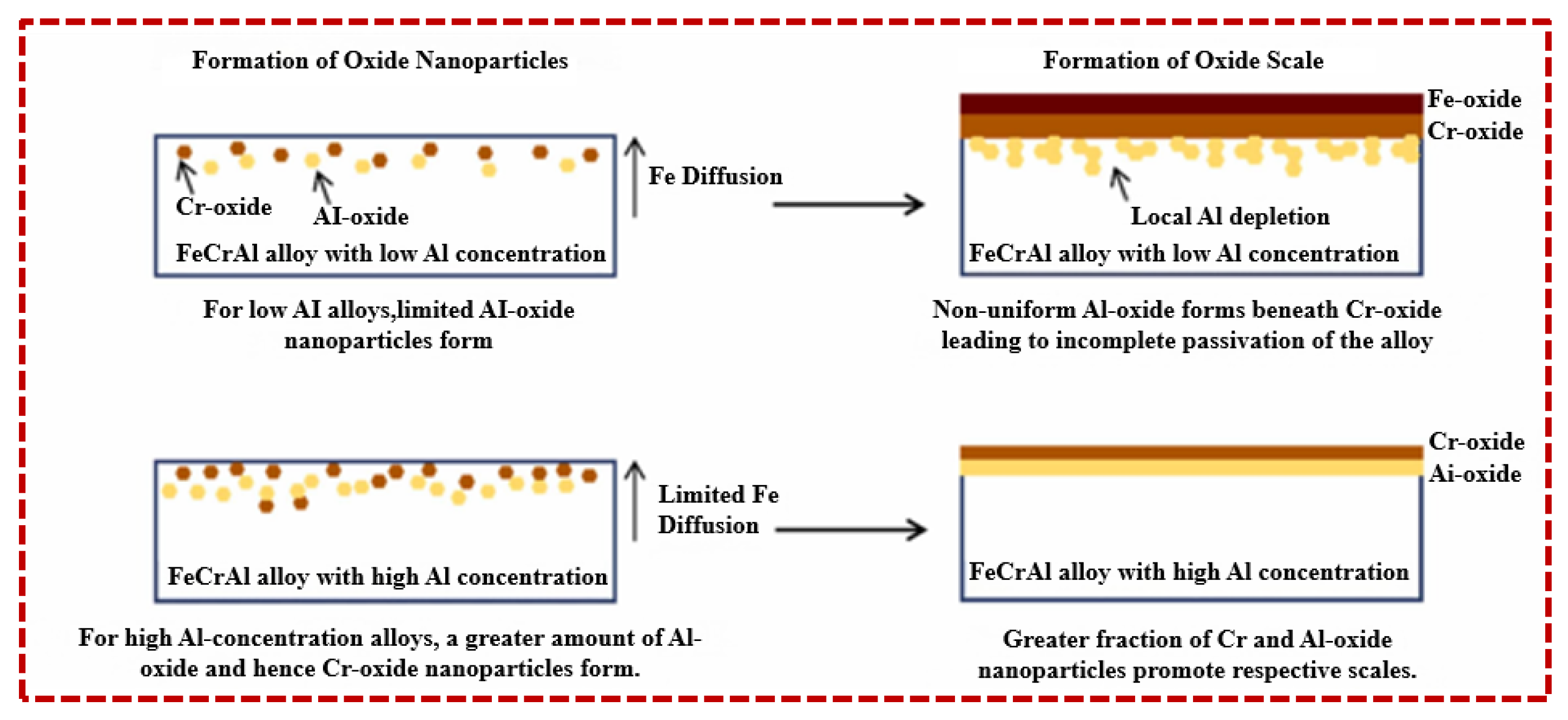 Coatings 16 00790 g002