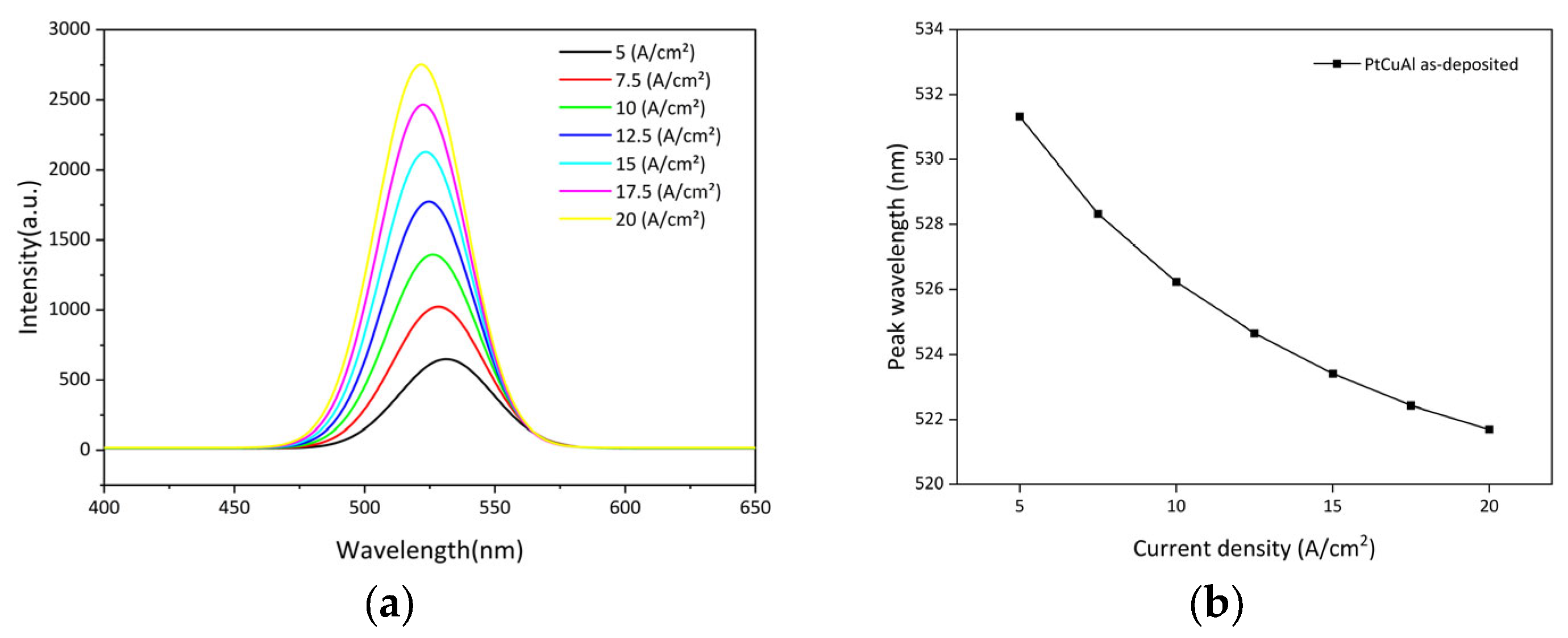 Coatings 16 00803 g006