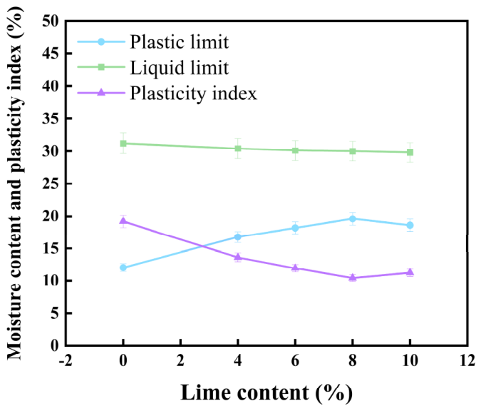 Coatings 16 00809 g002