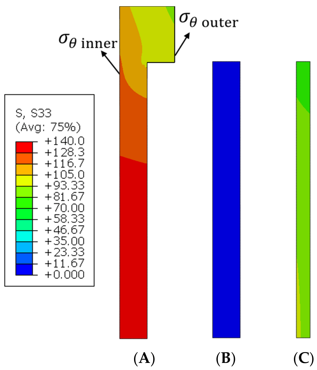 Coatings 16 00814 g003
