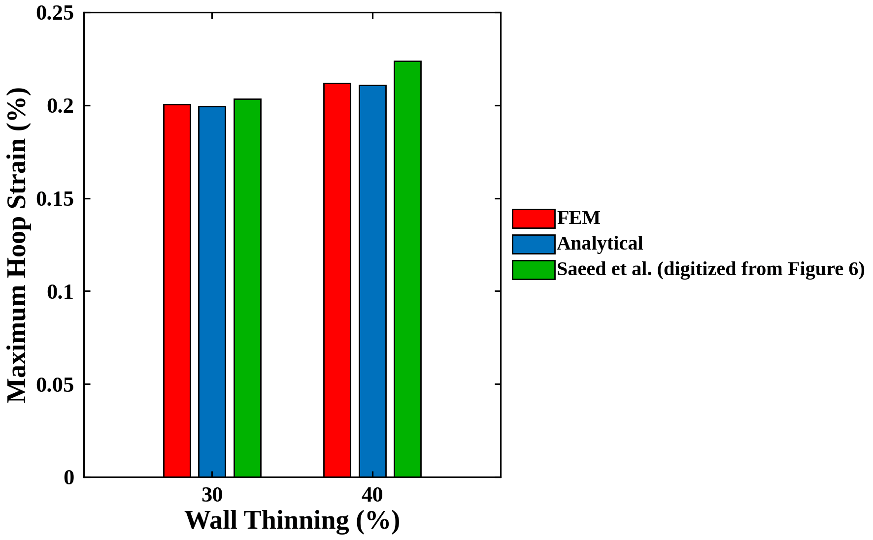 Coatings 16 00814 g006
