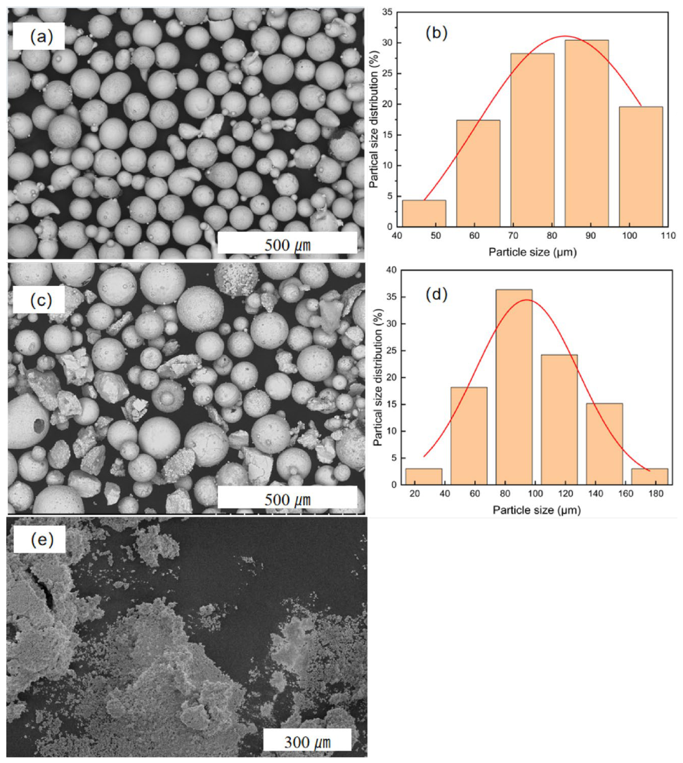 Coatings 16 00857 g001