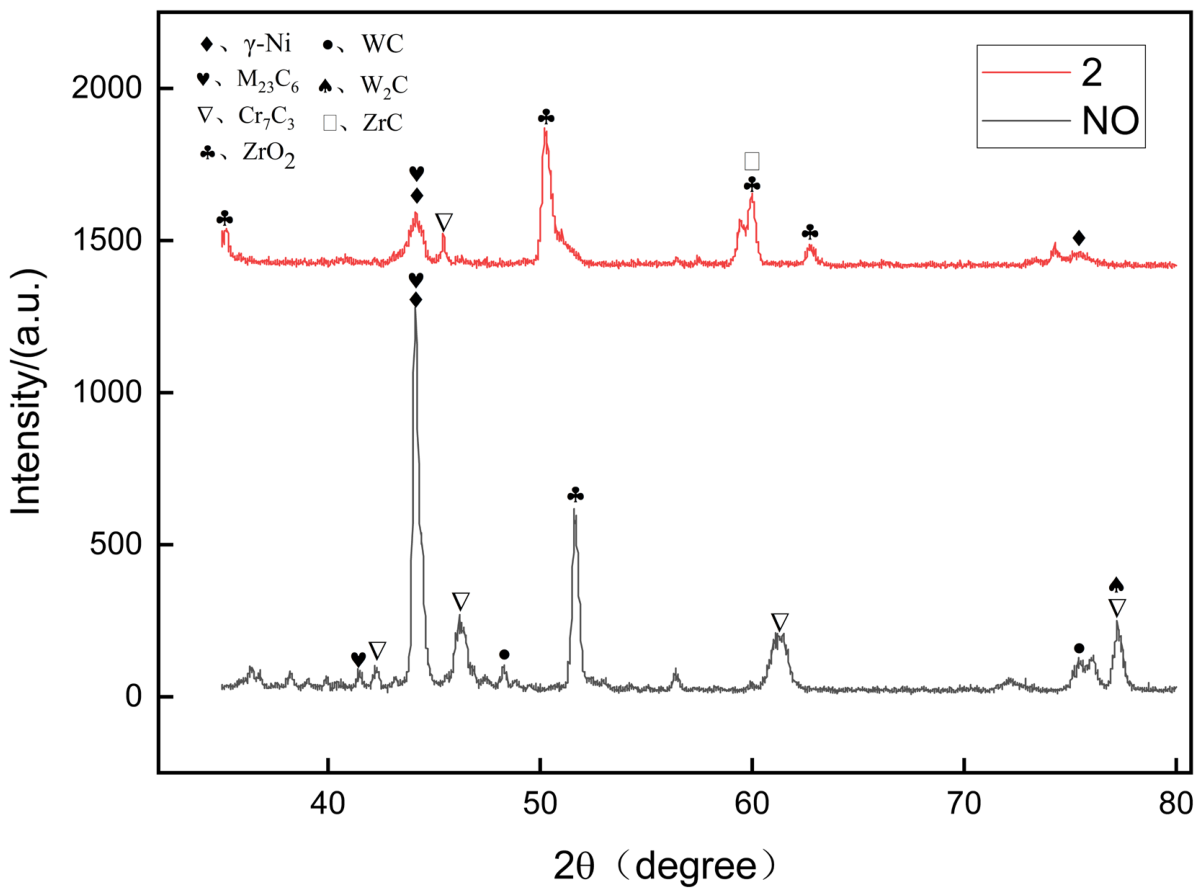 Coatings 16 00857 g002
