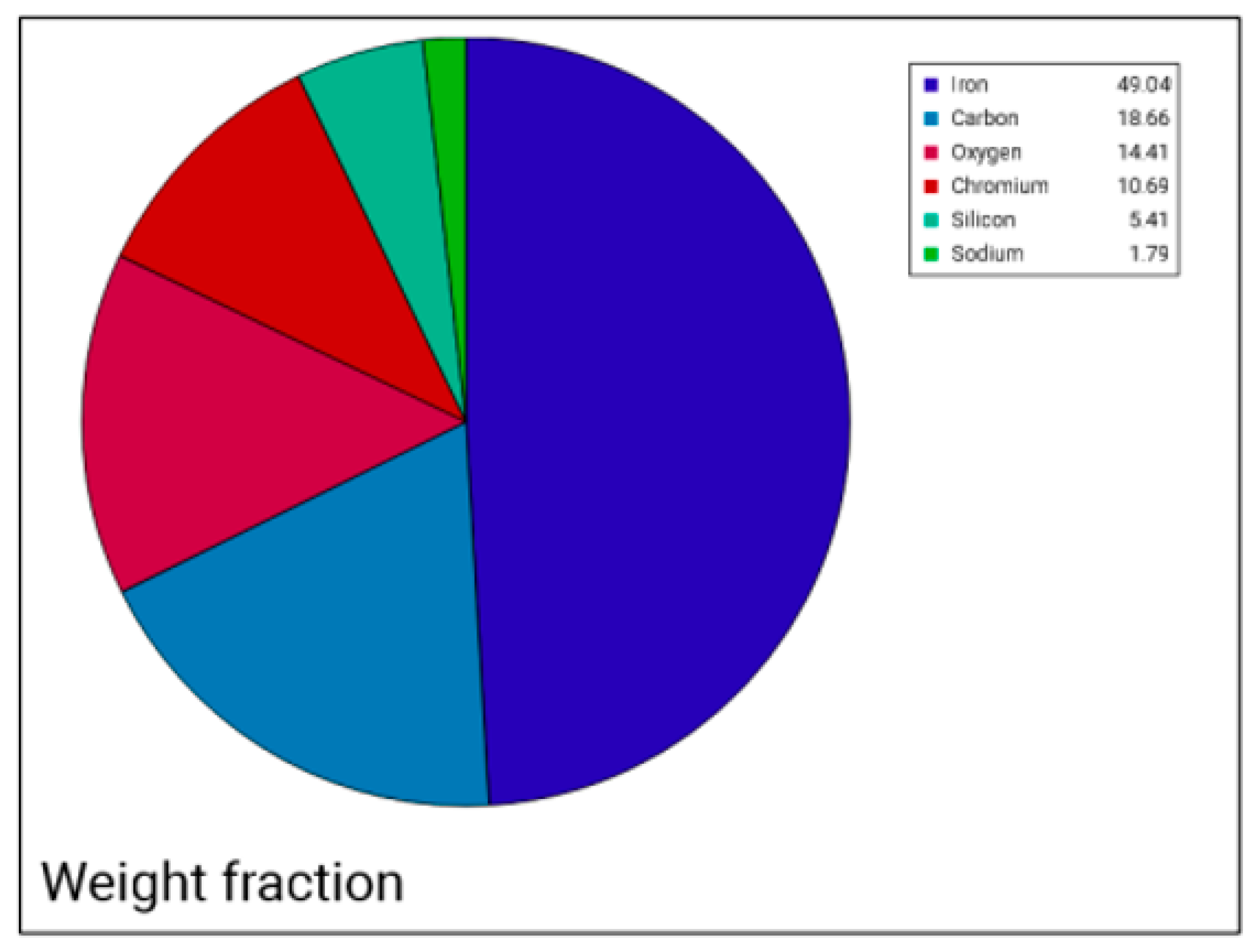 Coatings 16 00901 g028