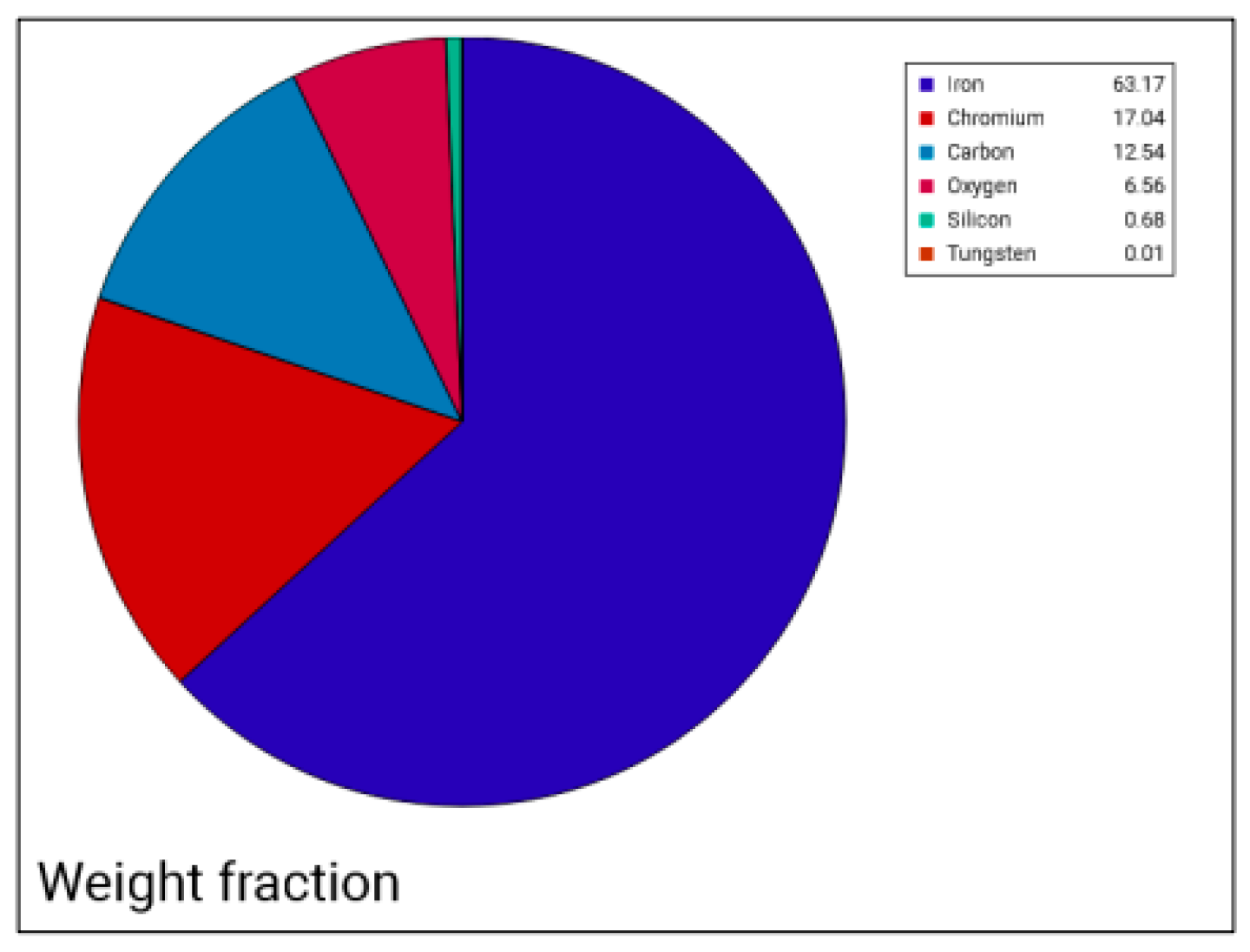 Coatings 16 00901 g034