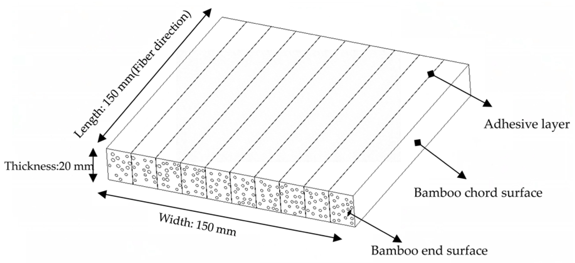 Coatings 16 00977 g001 Coatings 16 00977 g001