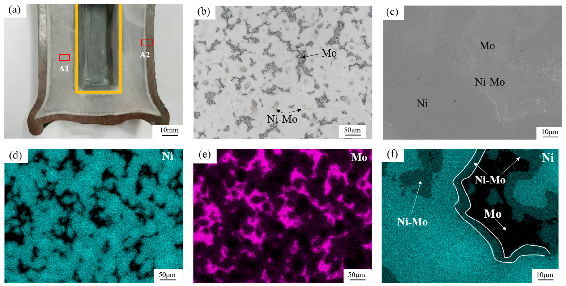 Coatings 16 01008 g004
